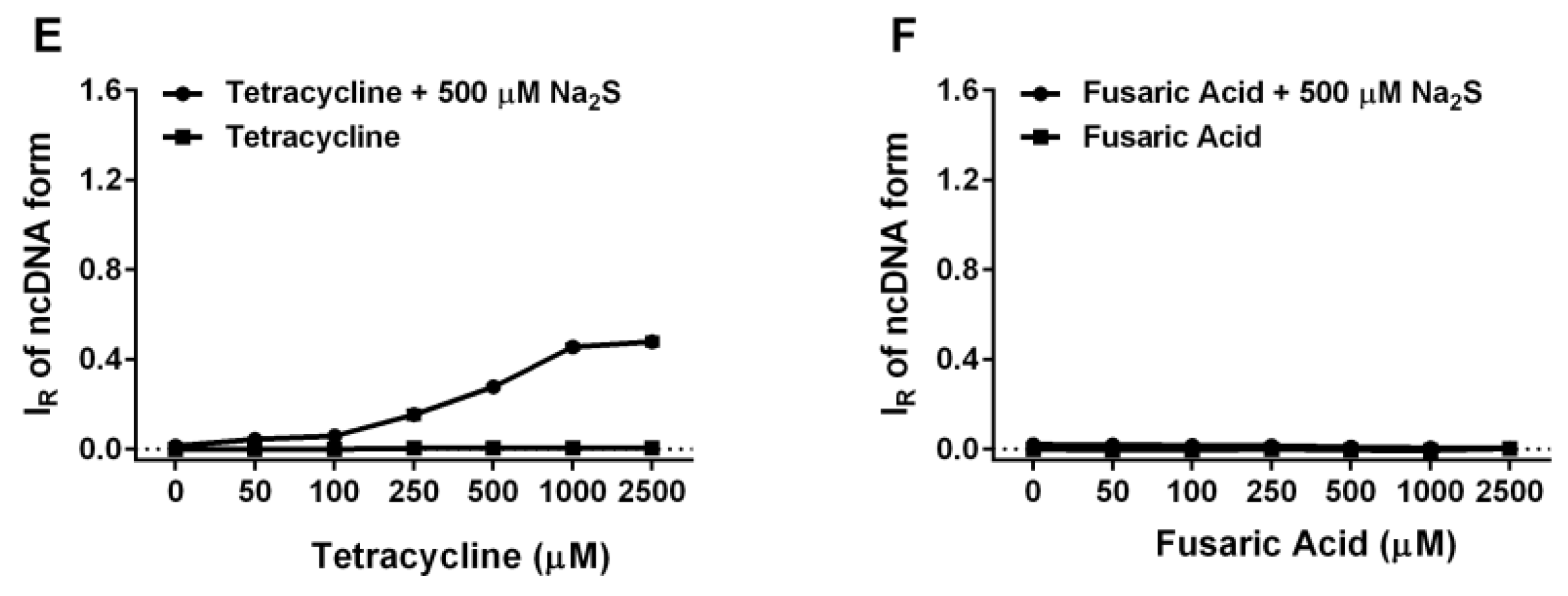 Molecules 24 01148 g011b Molecules 24 01148 g011b