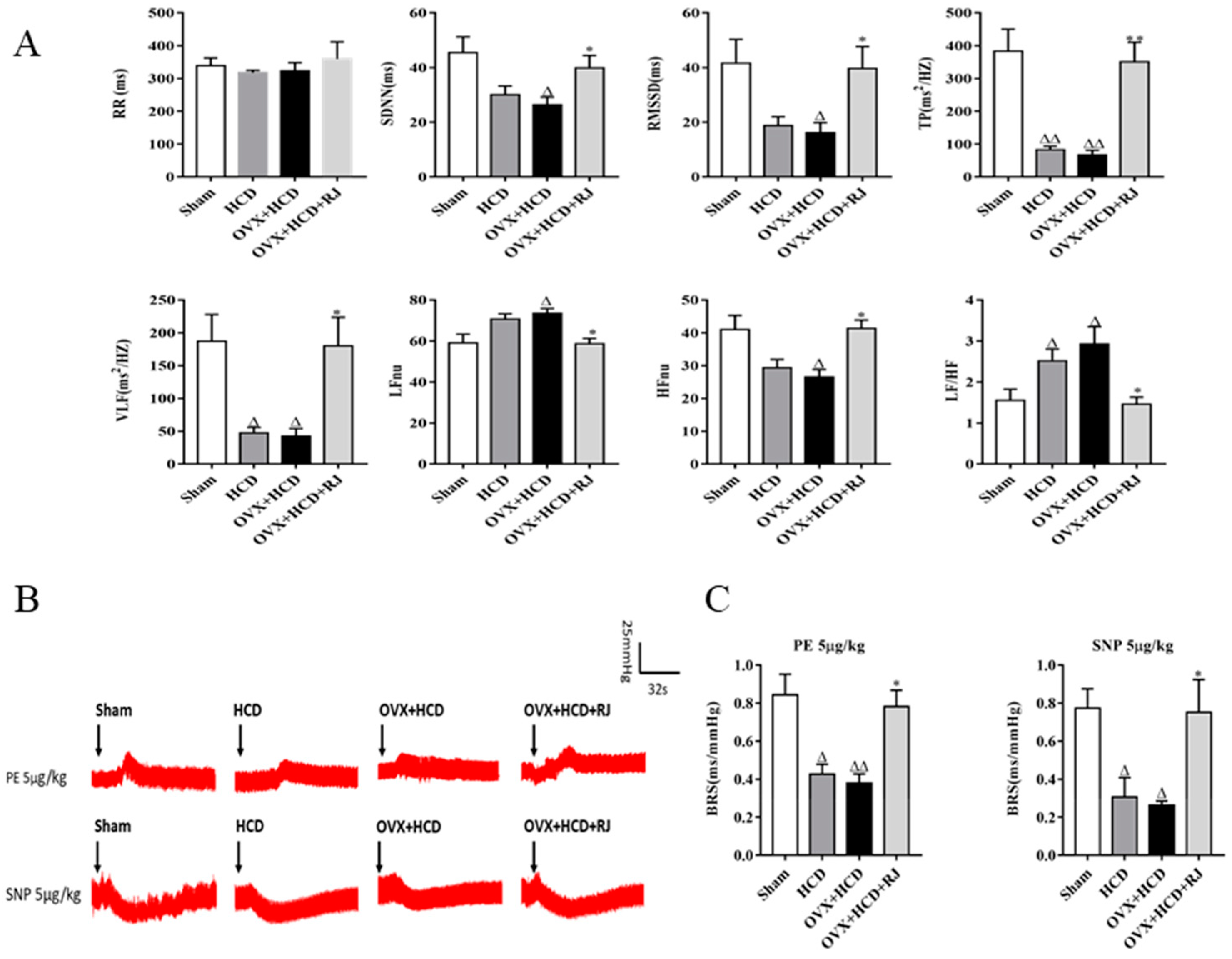 Molecules 24 01149 g002 Molecules 24 01149 g002
