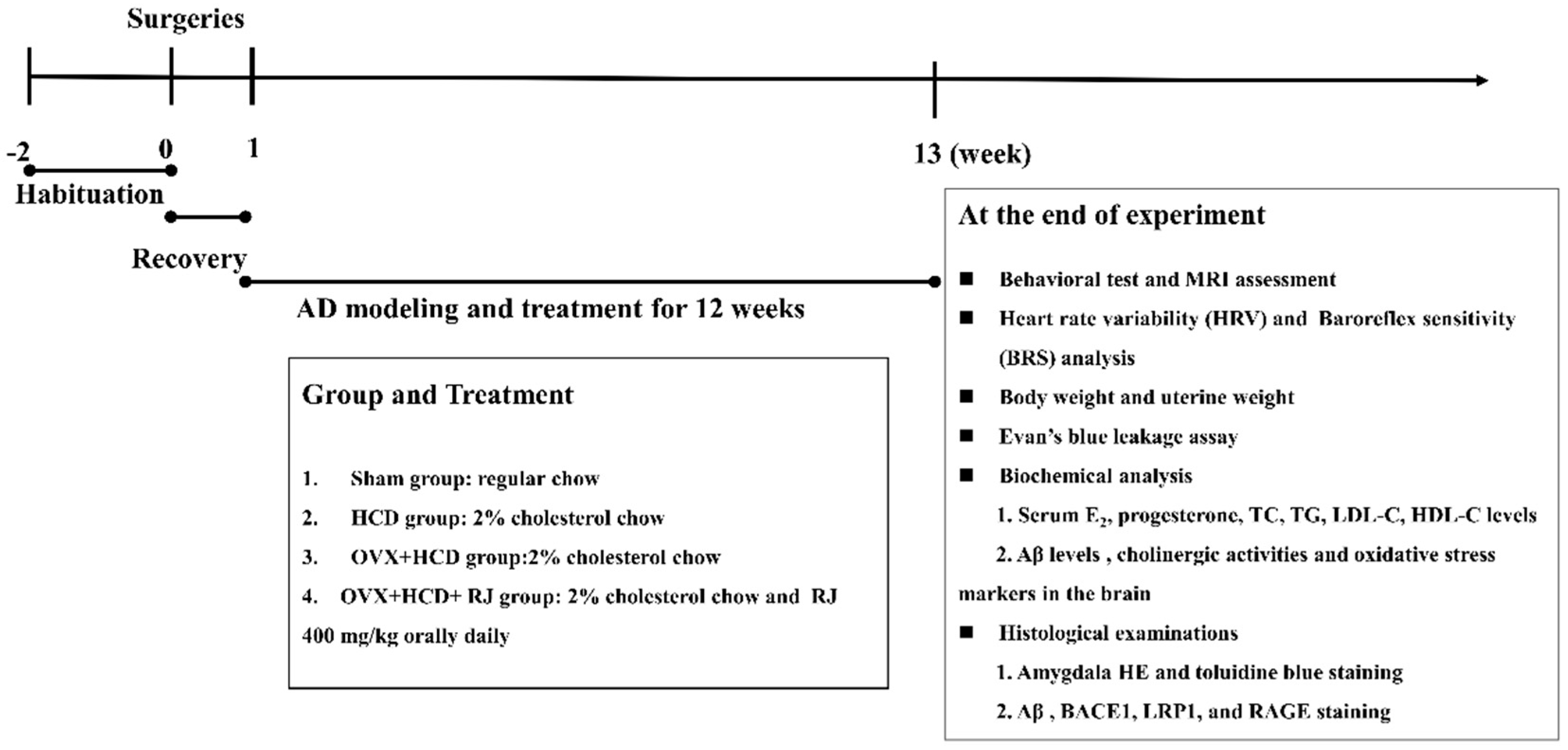 Molecules 24 01149 g007 Molecules 24 01149 g007