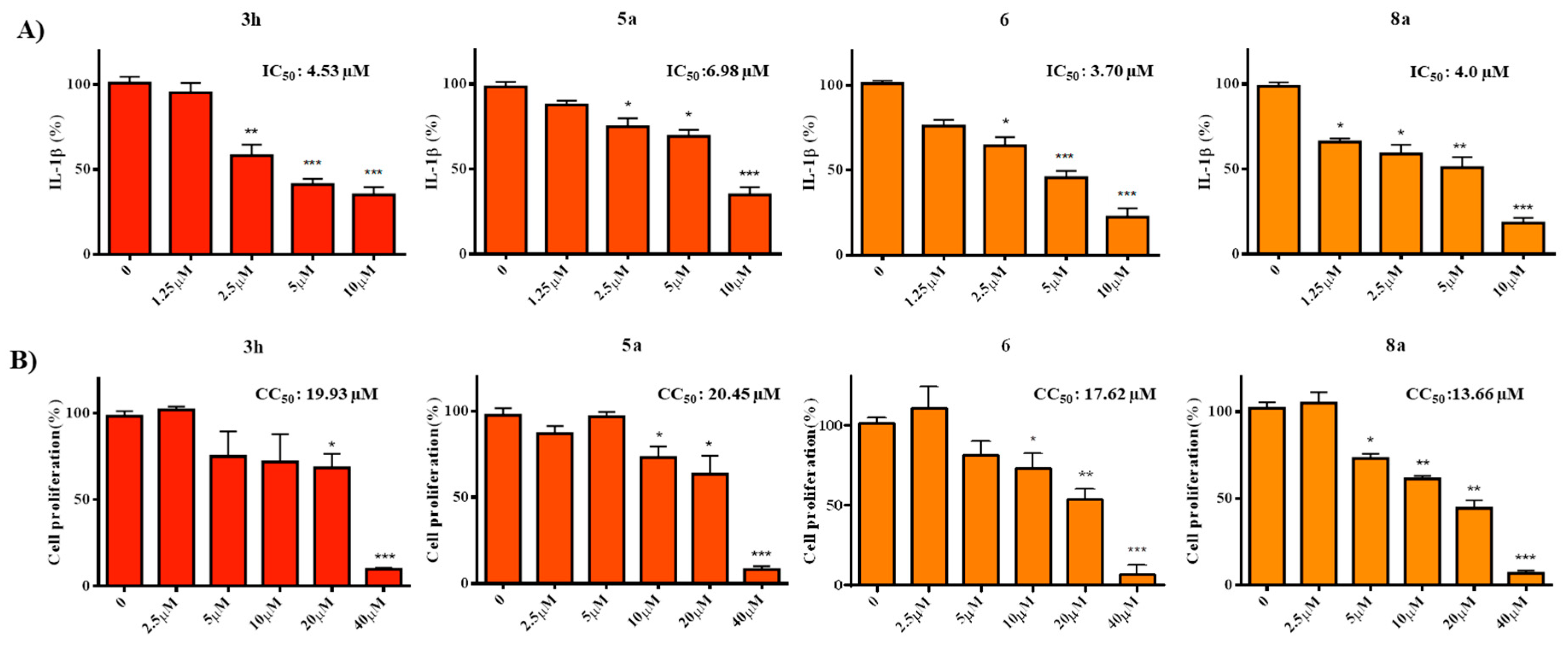 Molecules 24 01154 g003