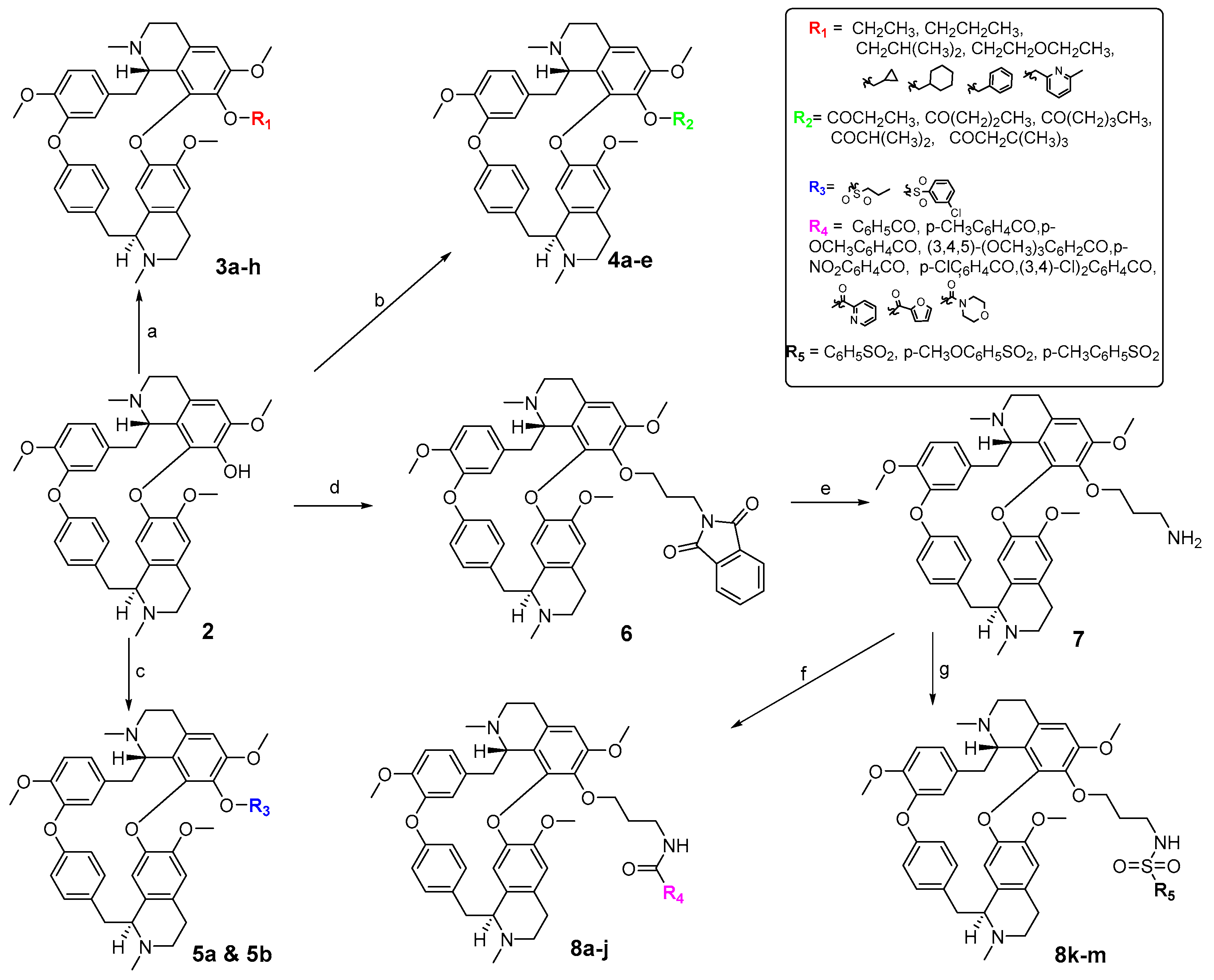 Molecules 24 01154 sch001