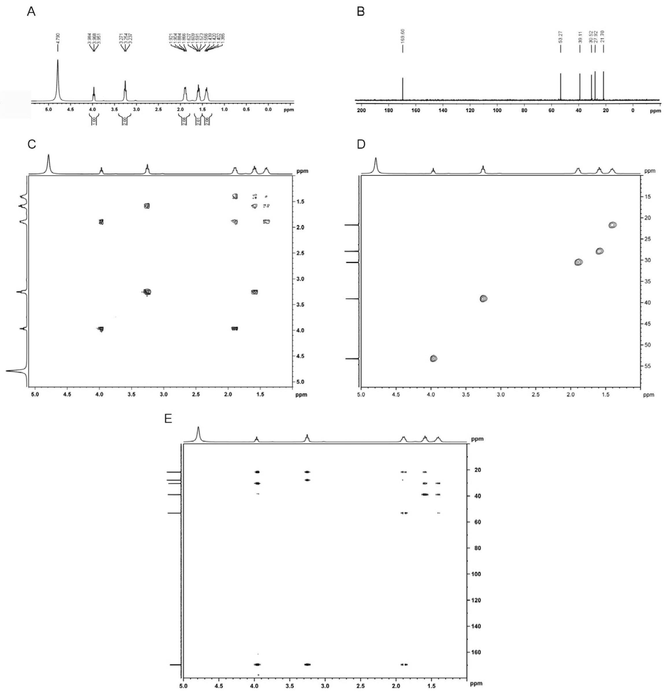 Molecules 24 01156 g004 Molecules 24 01156 g004