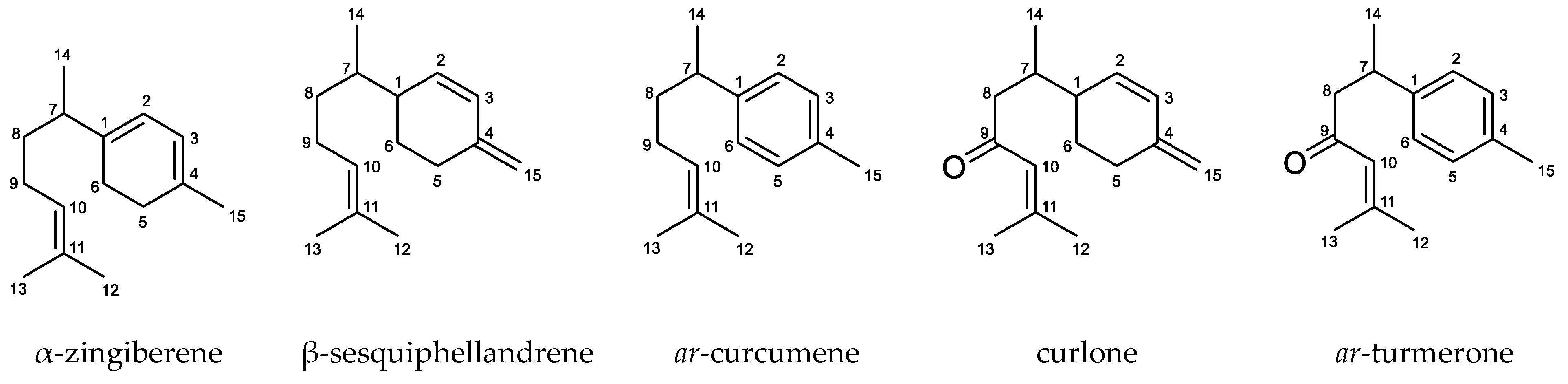 Molecules 24 01158 g002