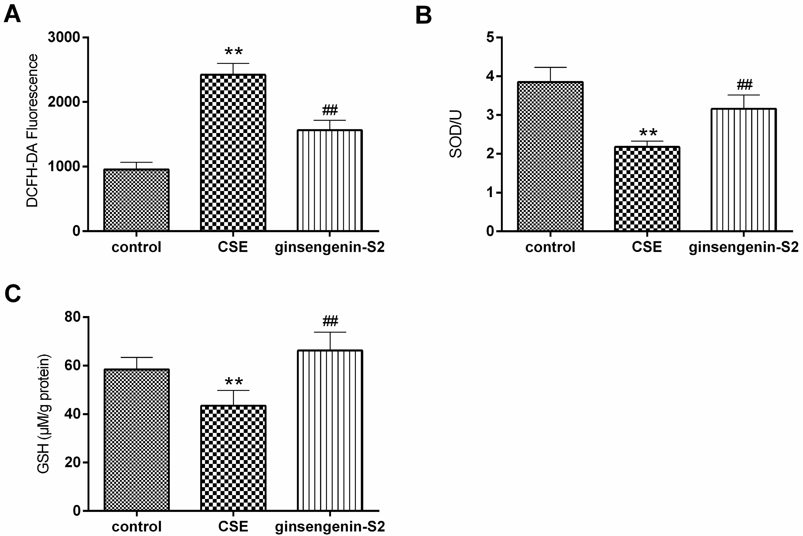 Molecules 24 01159 g005