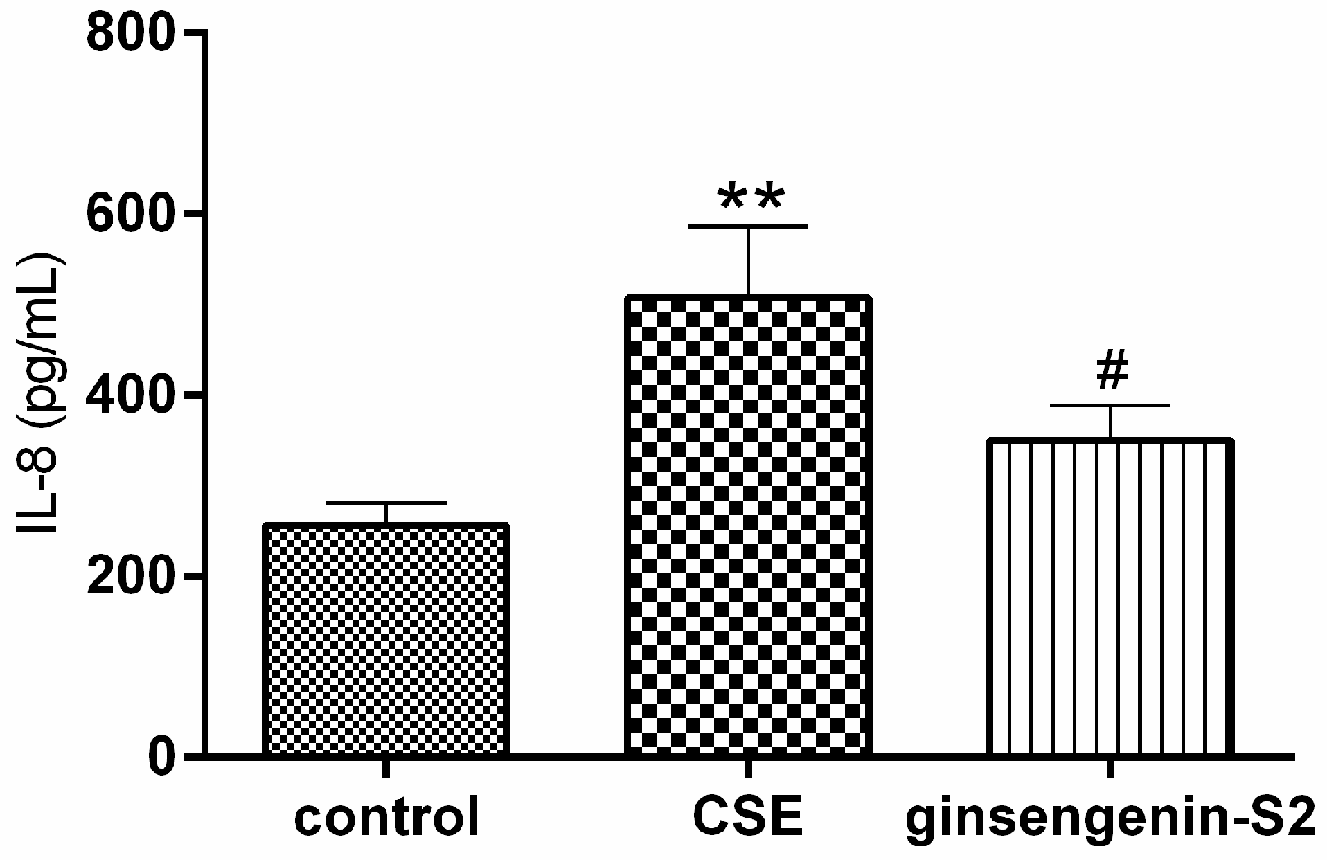 Molecules 24 01159 g006