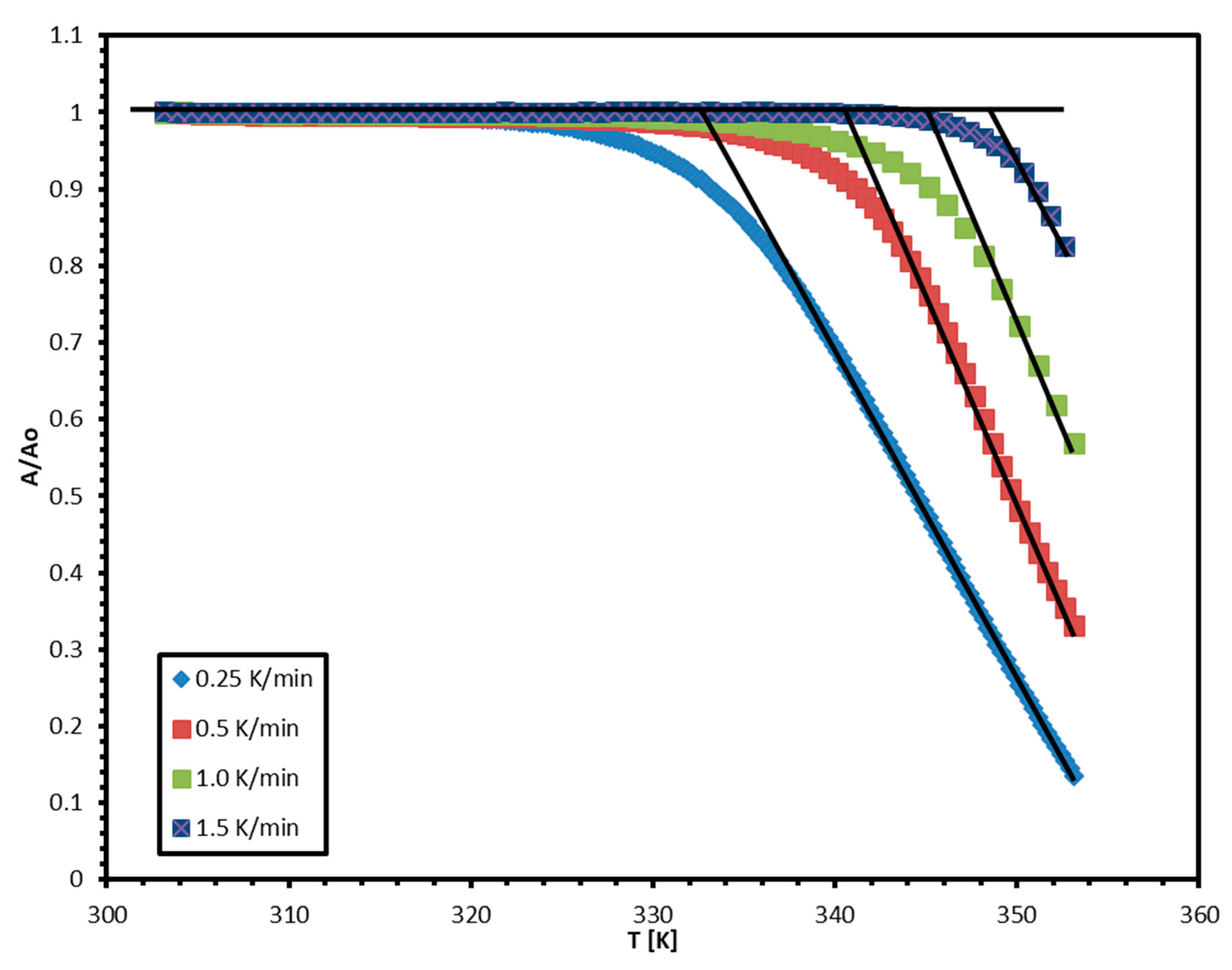 Molecules 24 01163 g002 Molecules 24 01163 g002