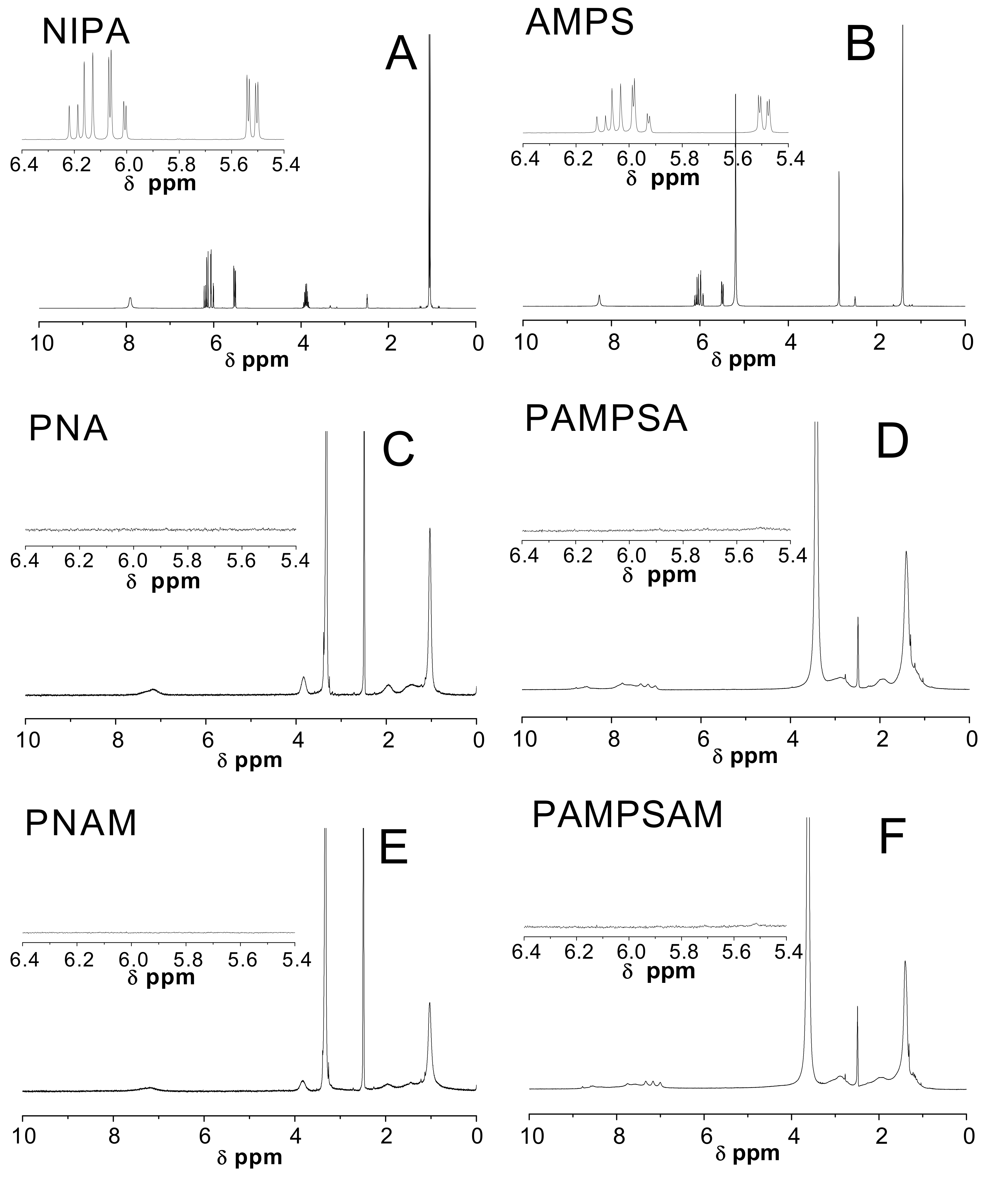Molecules 24 01164 g004 Molecules 24 01164 g004