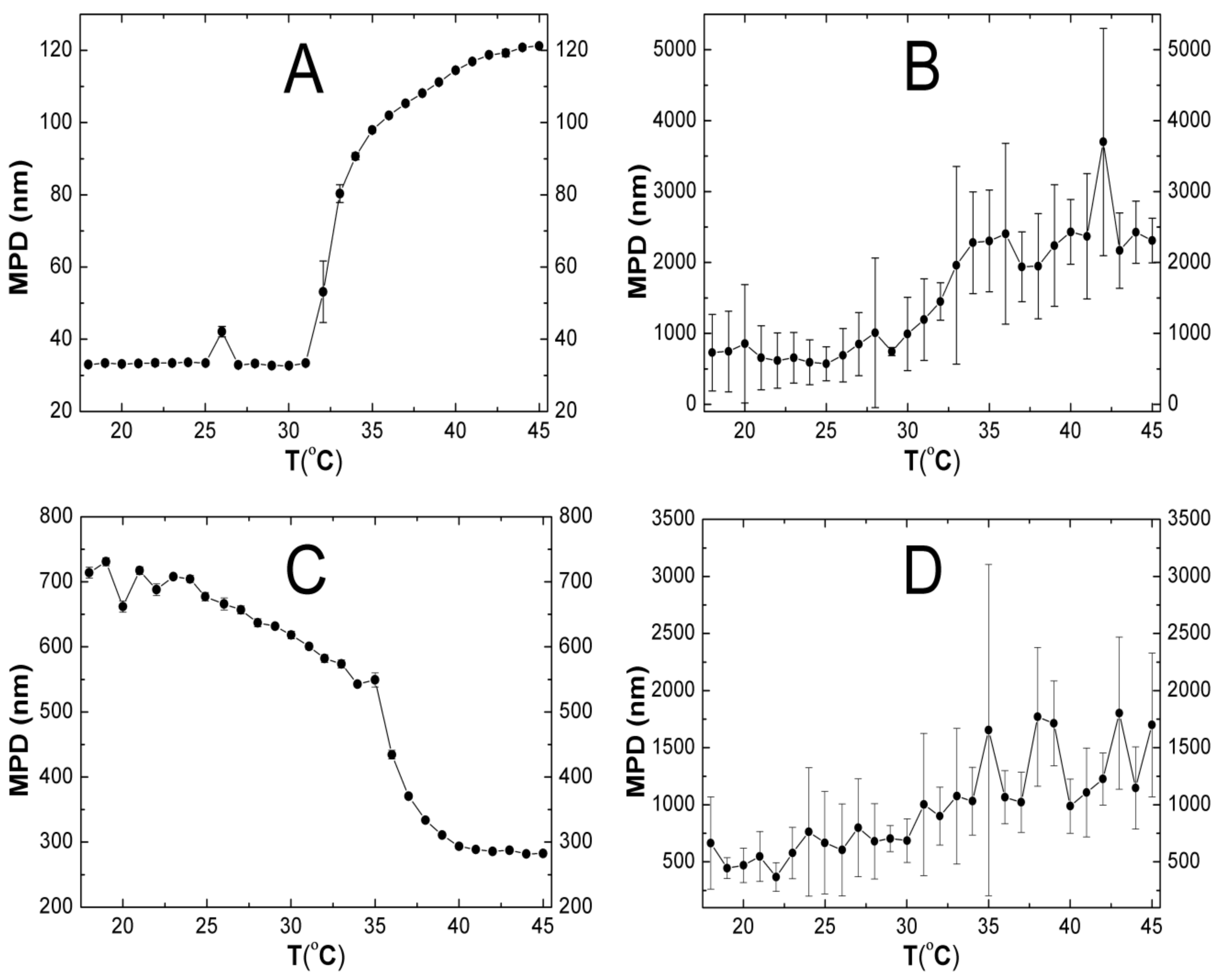 Molecules 24 01164 g005 Molecules 24 01164 g005