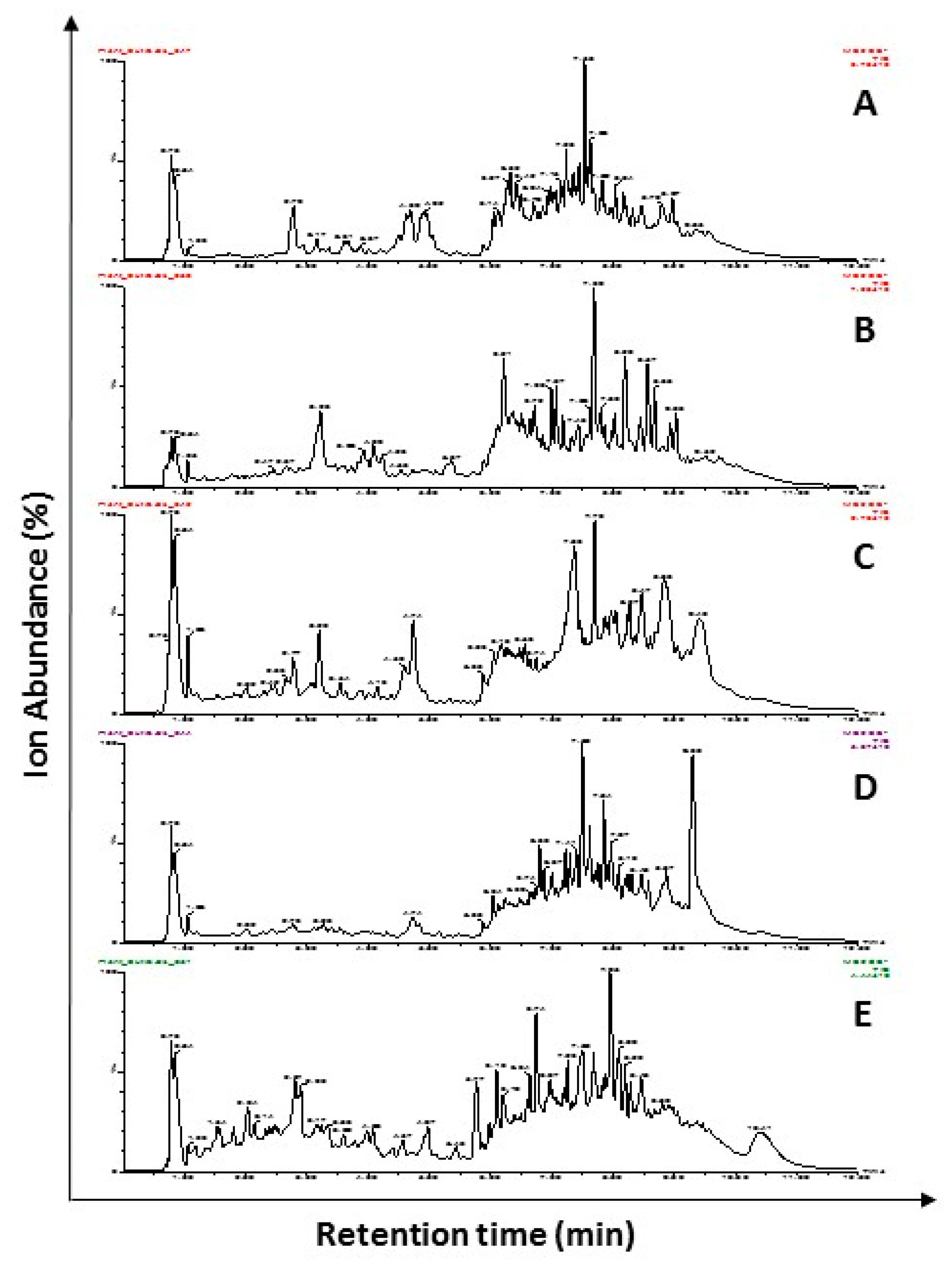 Molecules 24 01165 g001 Molecules 24 01165 g001