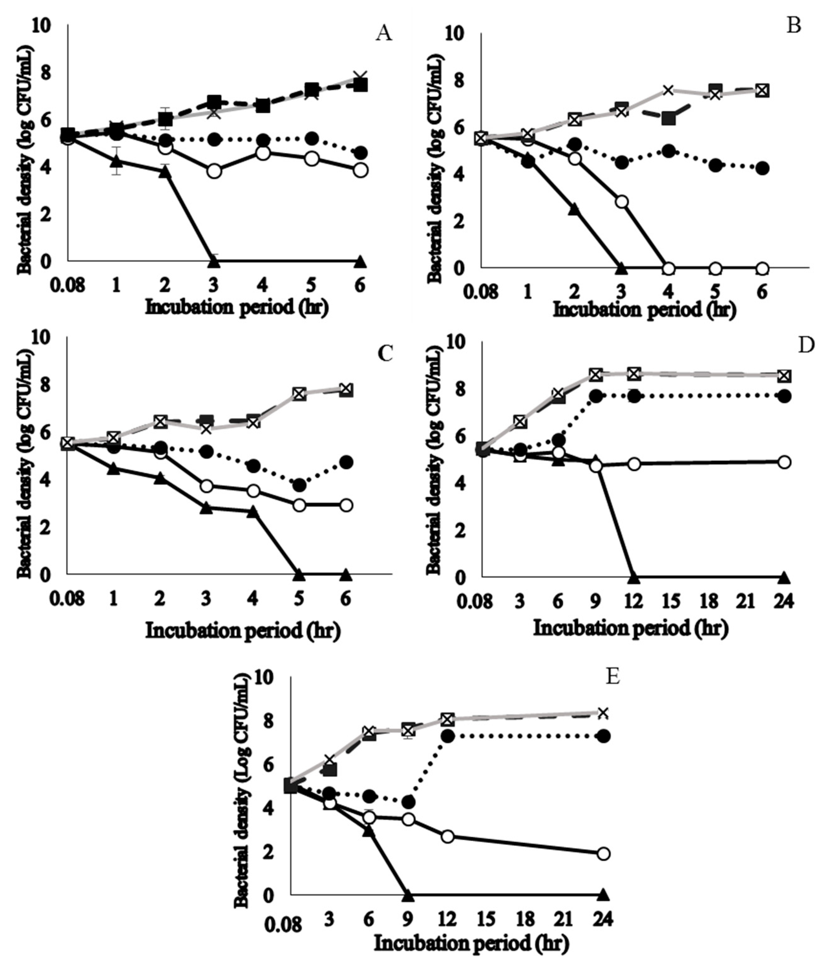Molecules 24 01165 g002 Molecules 24 01165 g002