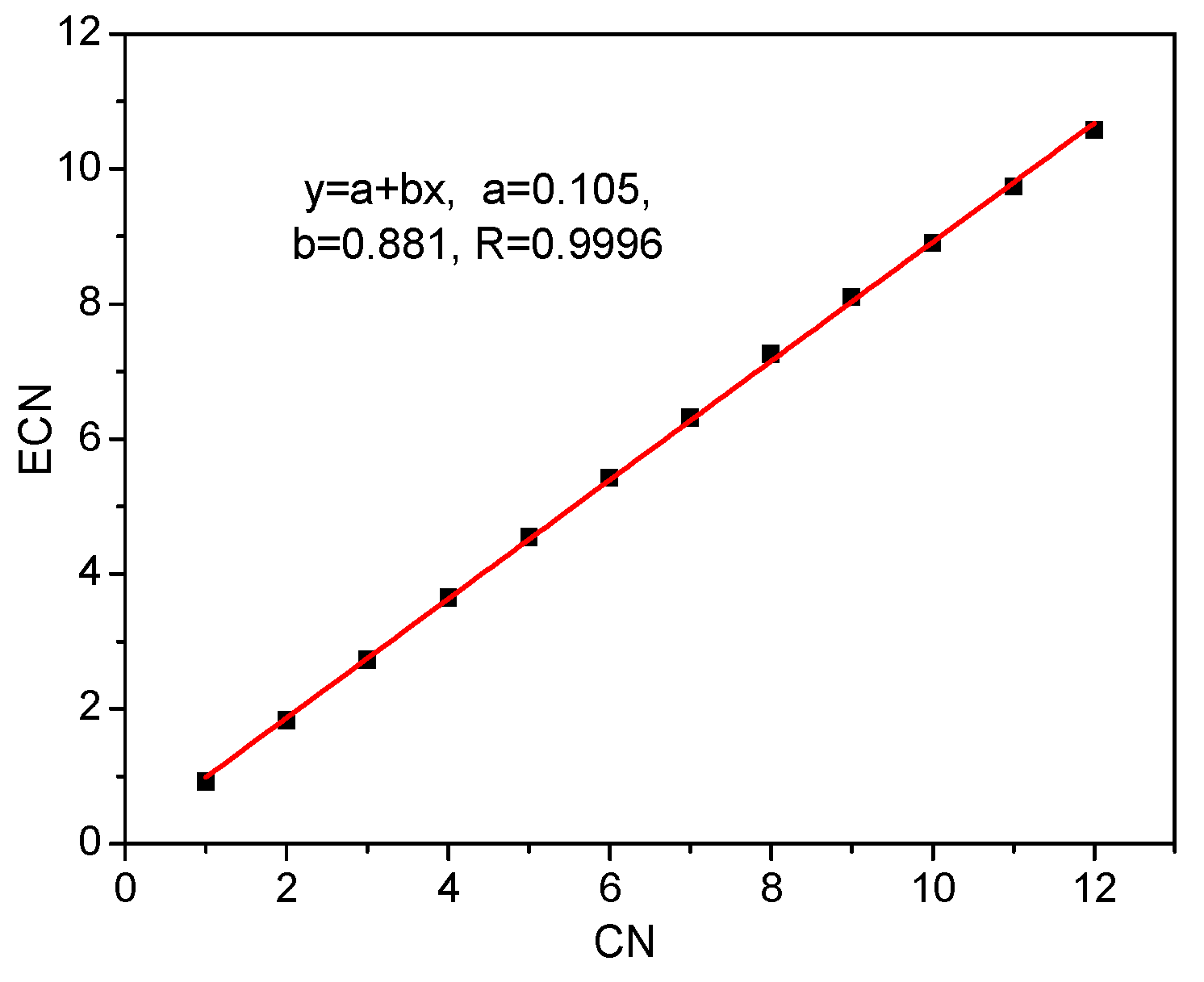 Molecules 24 01169 g003 Molecules 24 01169 g003
