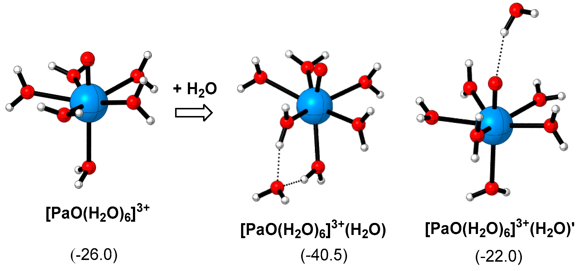 Molecules 24 01169 g007 Molecules 24 01169 g007