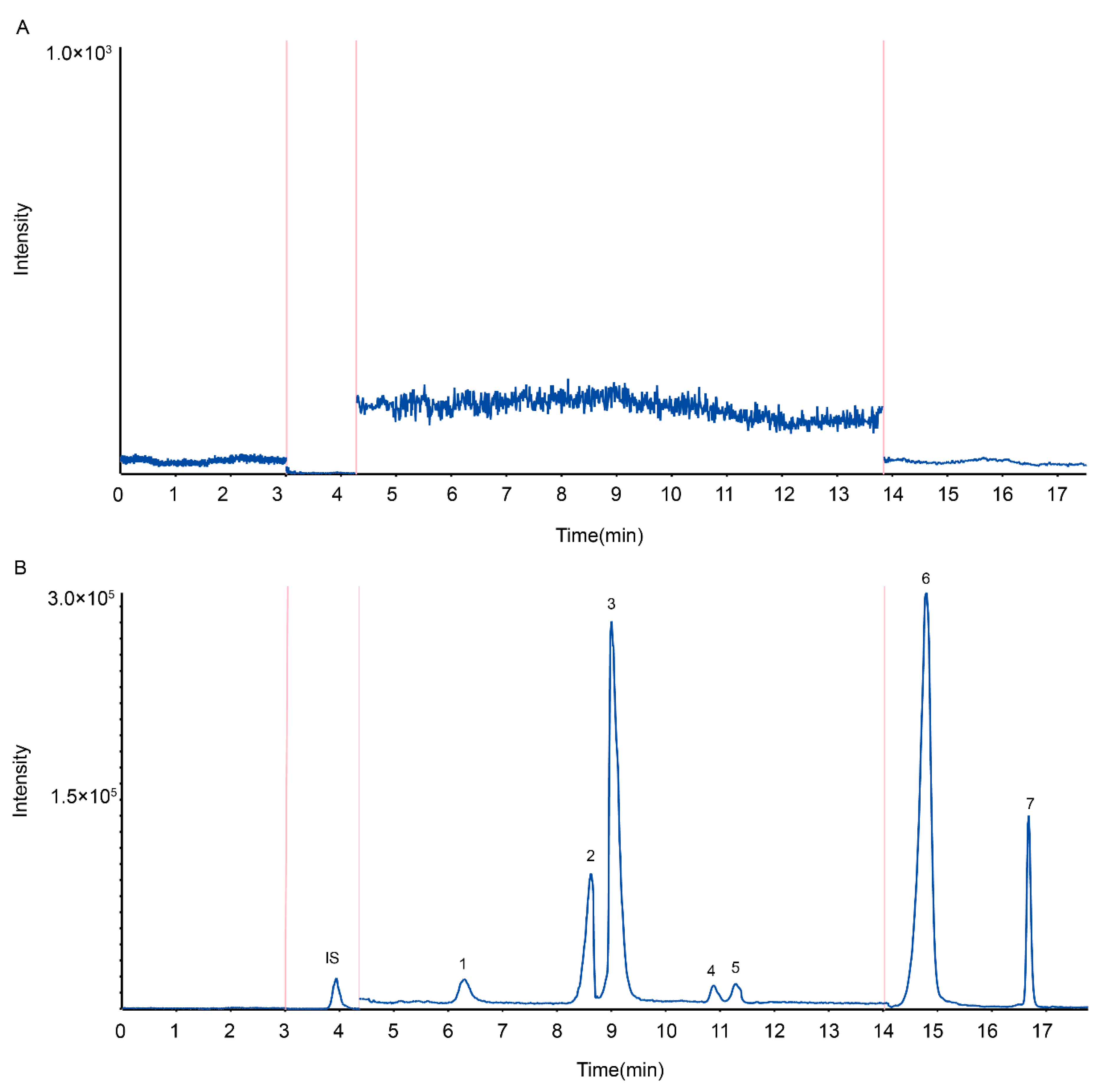 Molecules 24 01171 g002 Molecules 24 01171 g002