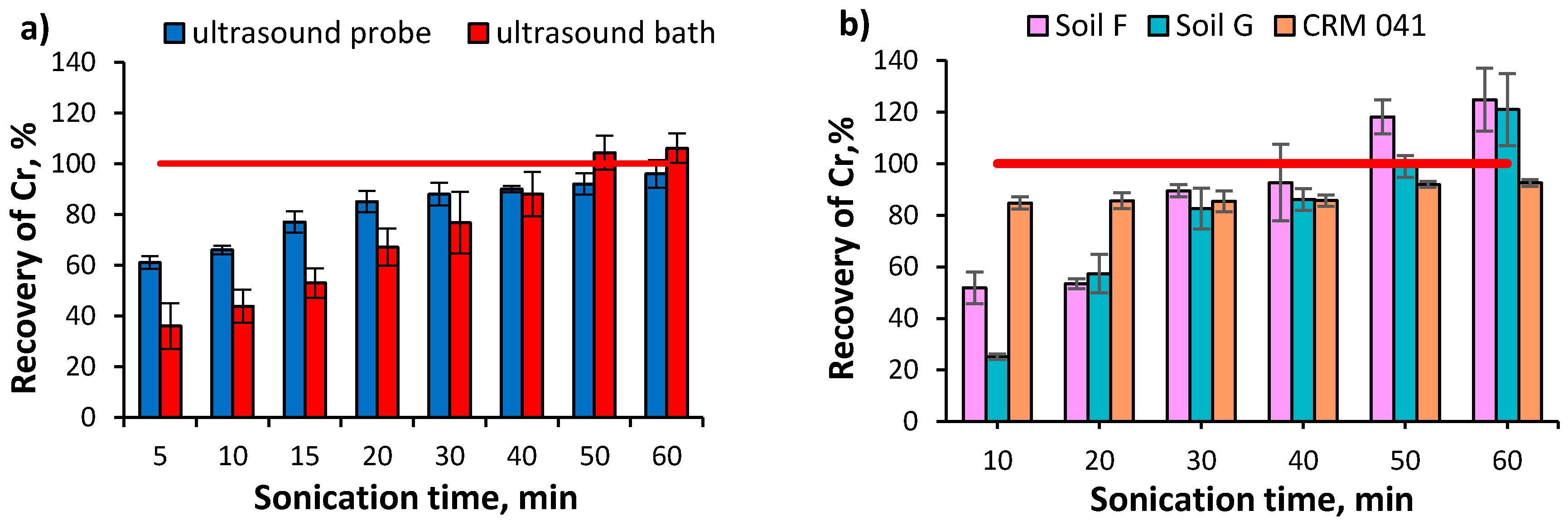 Molecules 24 01172 g001 Molecules 24 01172 g001