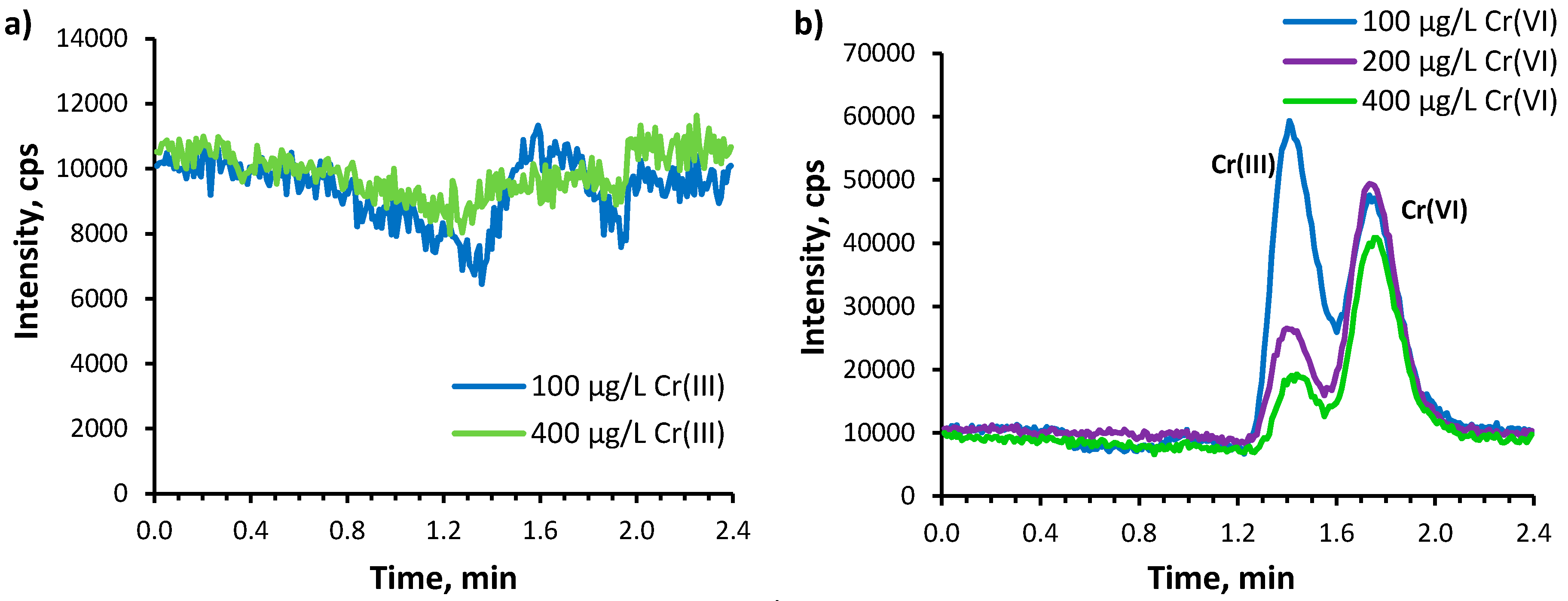 Molecules 24 01172 g004 Molecules 24 01172 g004