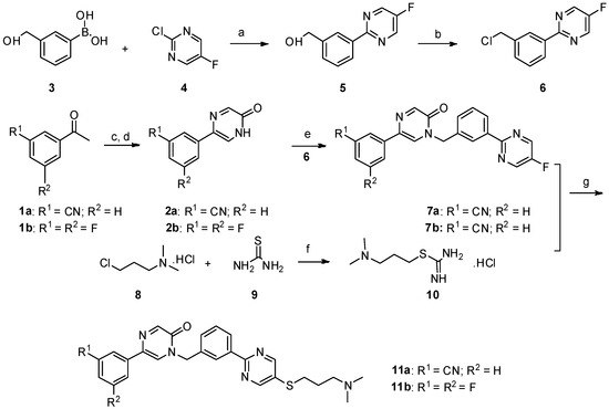 Molecules 24 01173 sch001 550