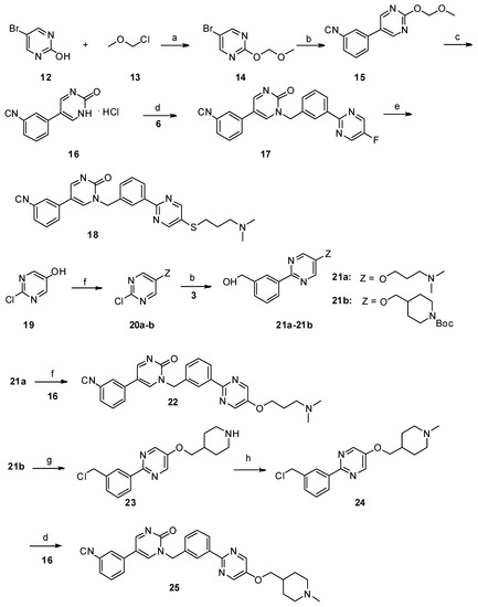 Molecules 24 01173 sch002 550