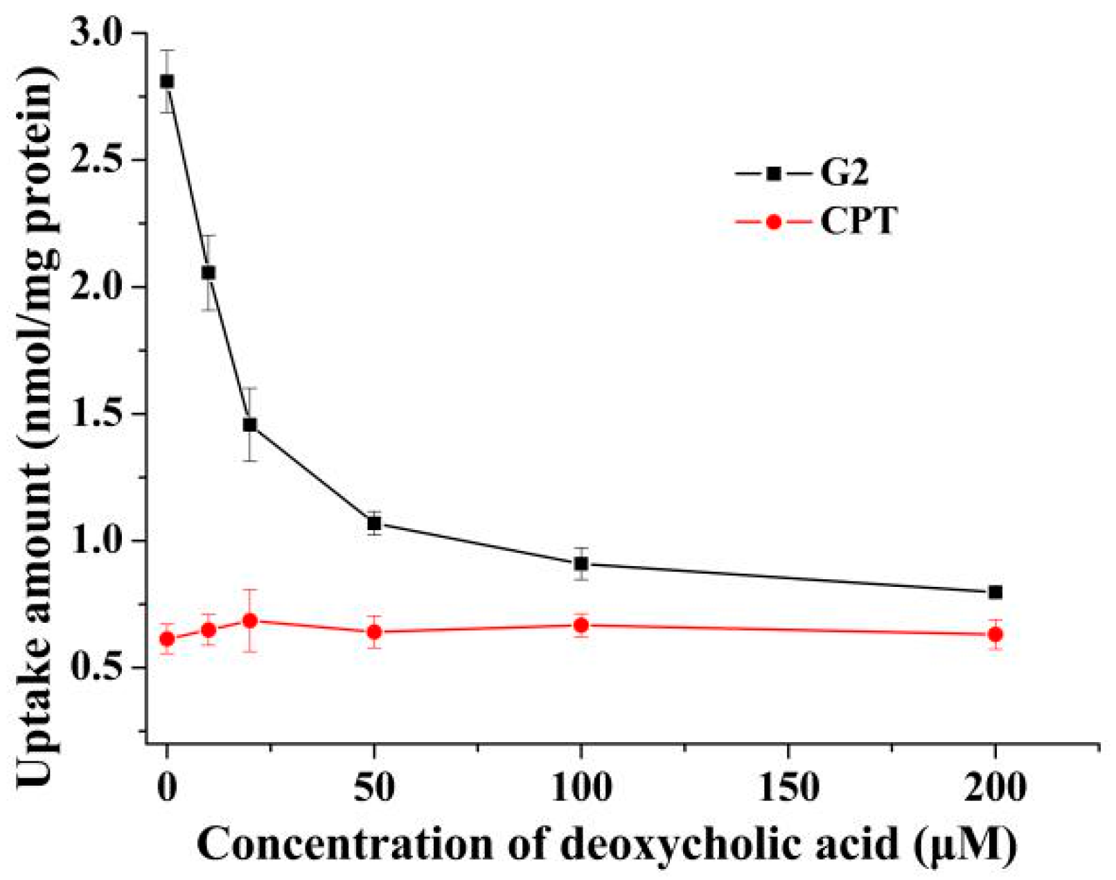 Molecules 24 01179 g003