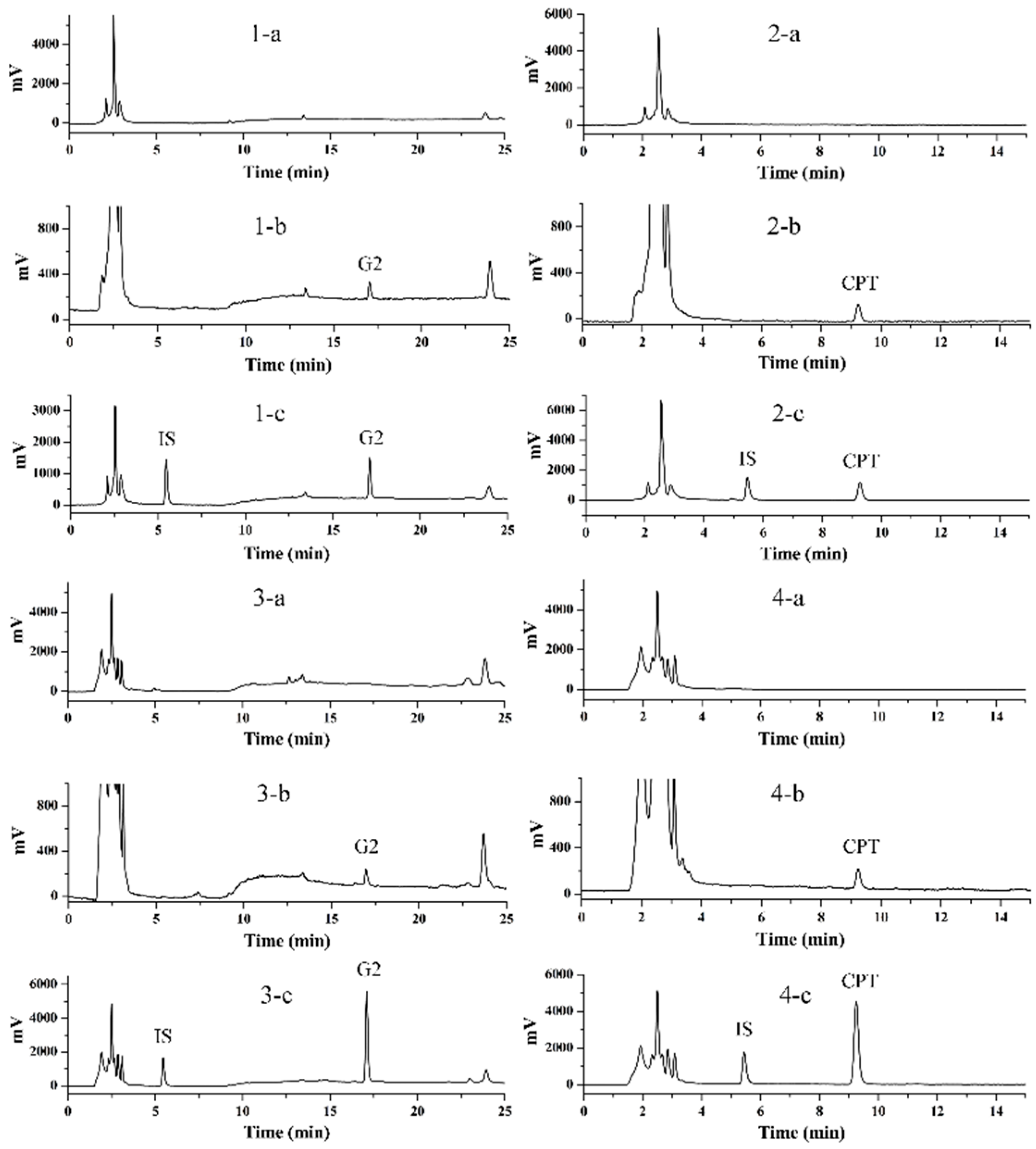 Molecules 24 01179 g006