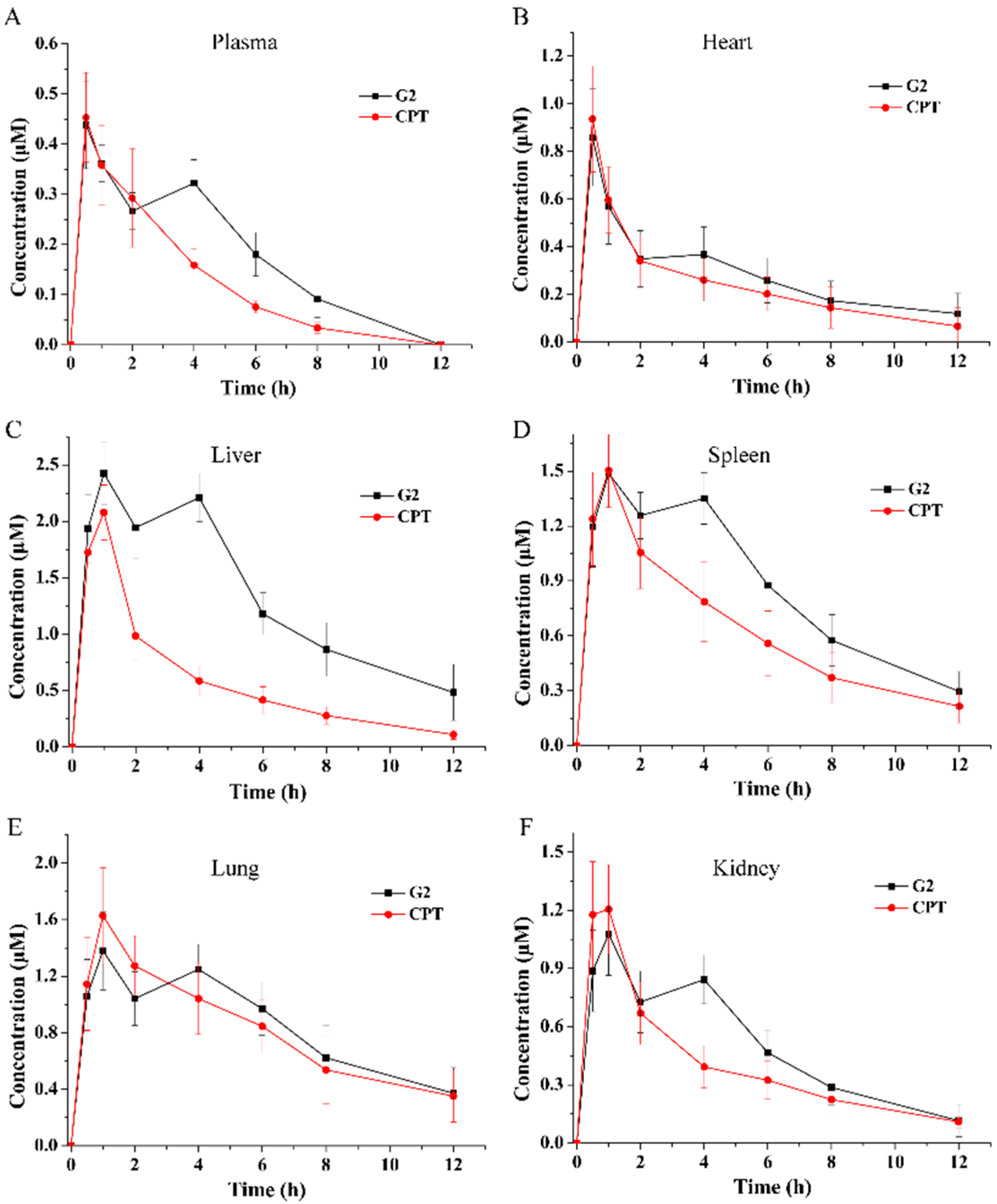 Molecules 24 01179 g007