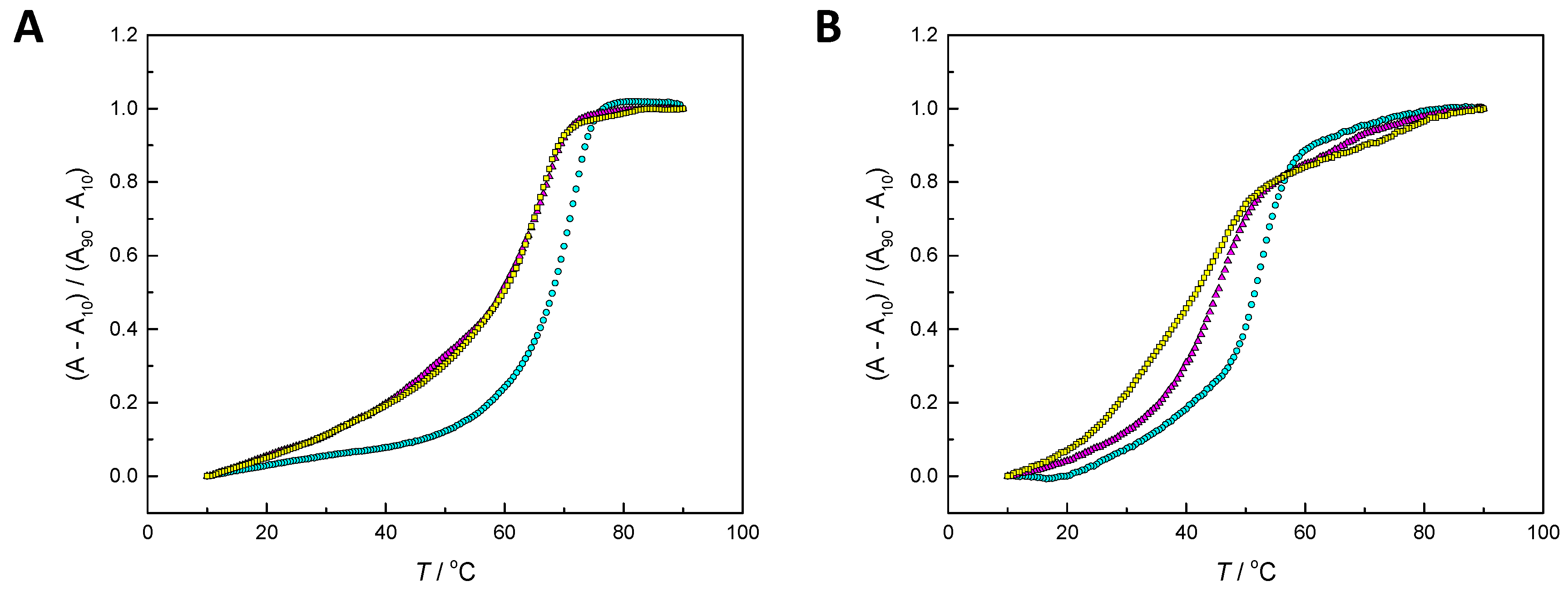 Molecules 24 01180 g001 Molecules 24 01180 g001