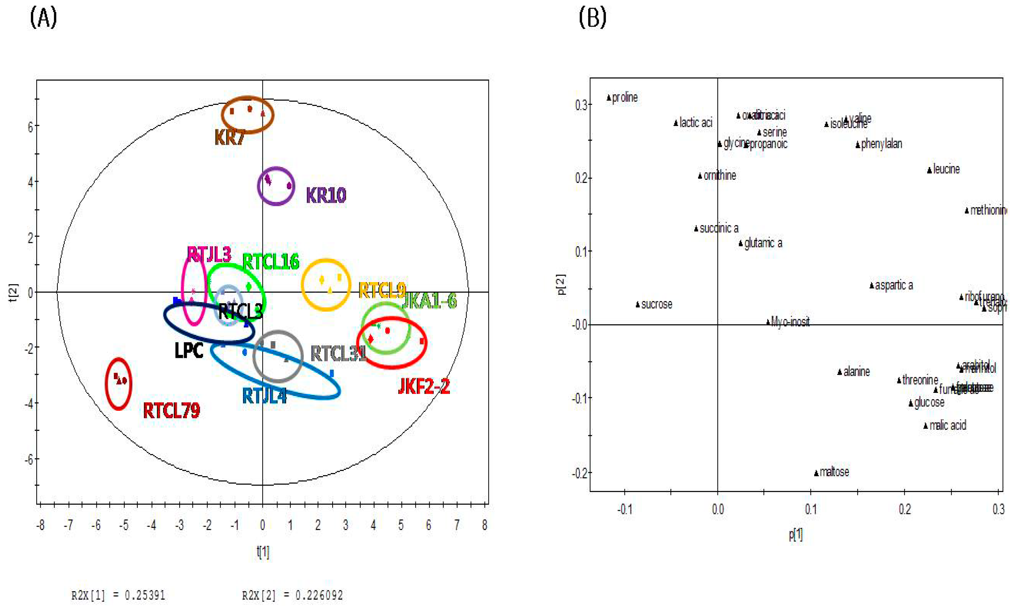 Molecules 24 01183 g002 Molecules 24 01183 g002