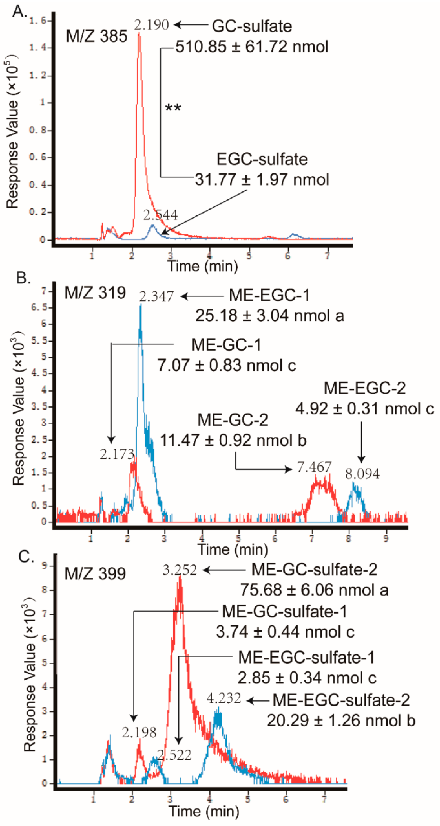 Molecules 24 01185 g005 Molecules 24 01185 g005