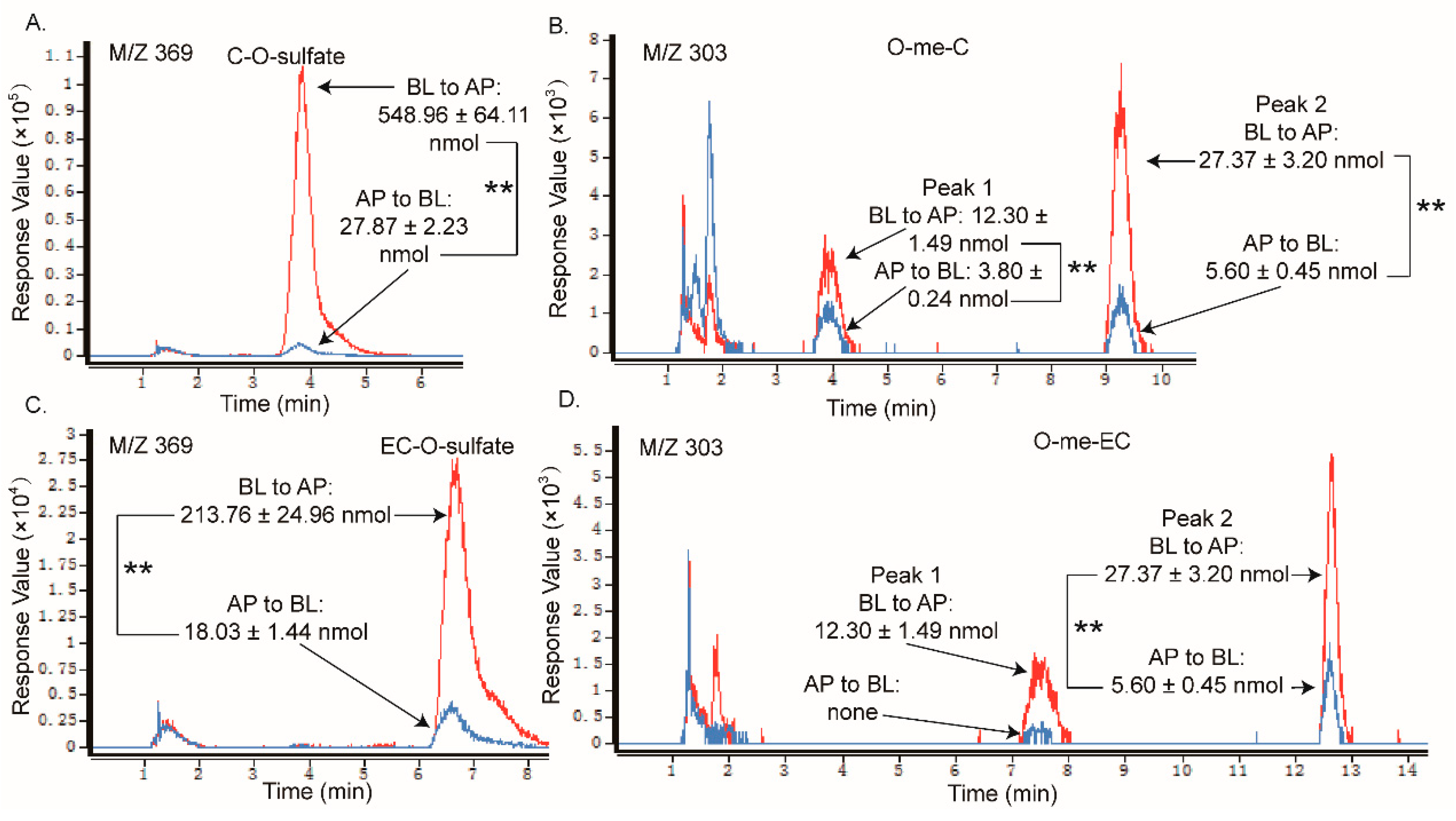 Molecules 24 01185 g008 Molecules 24 01185 g008