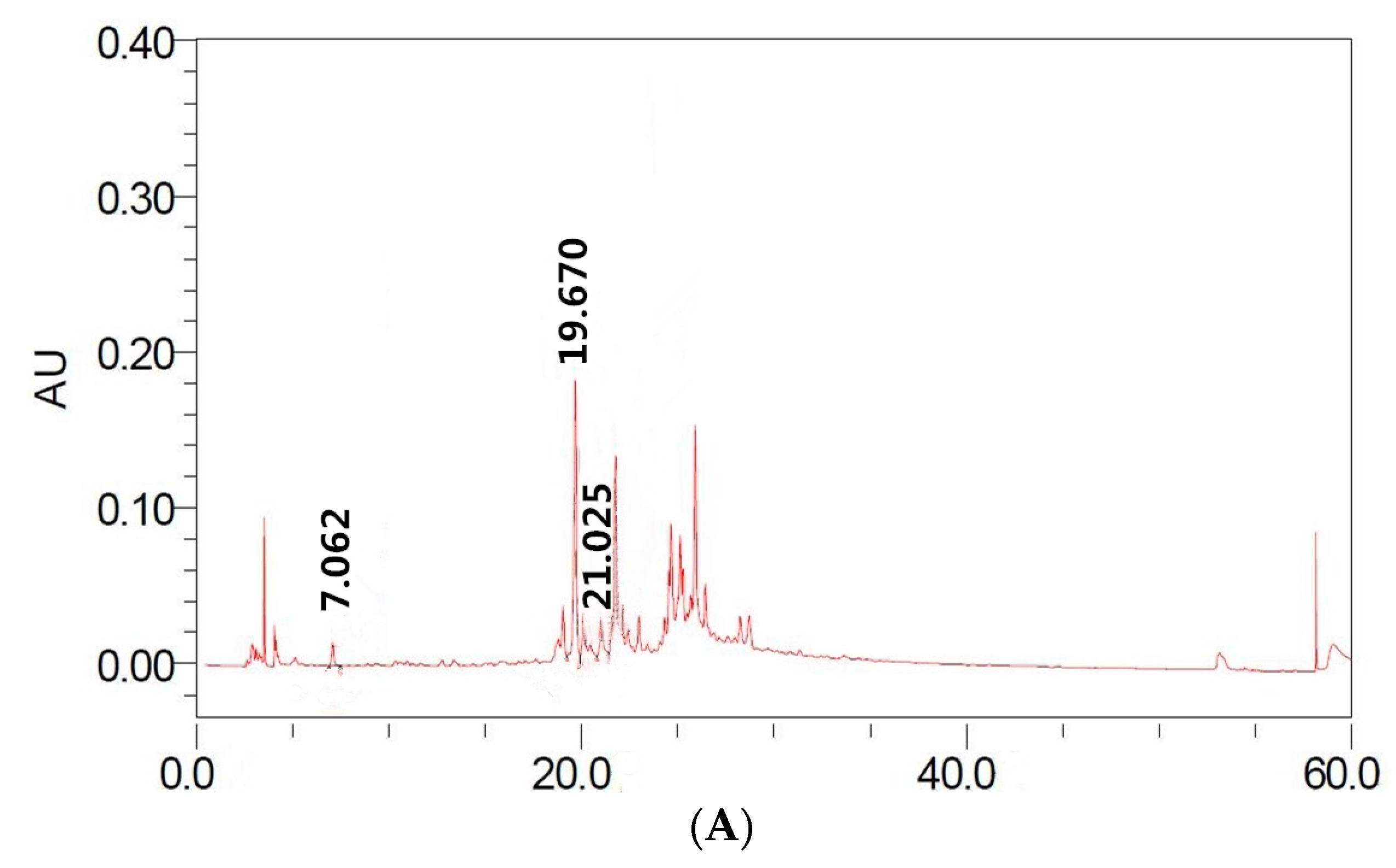 Molecules 24 01186 g001a Molecules 24 01186 g001a
