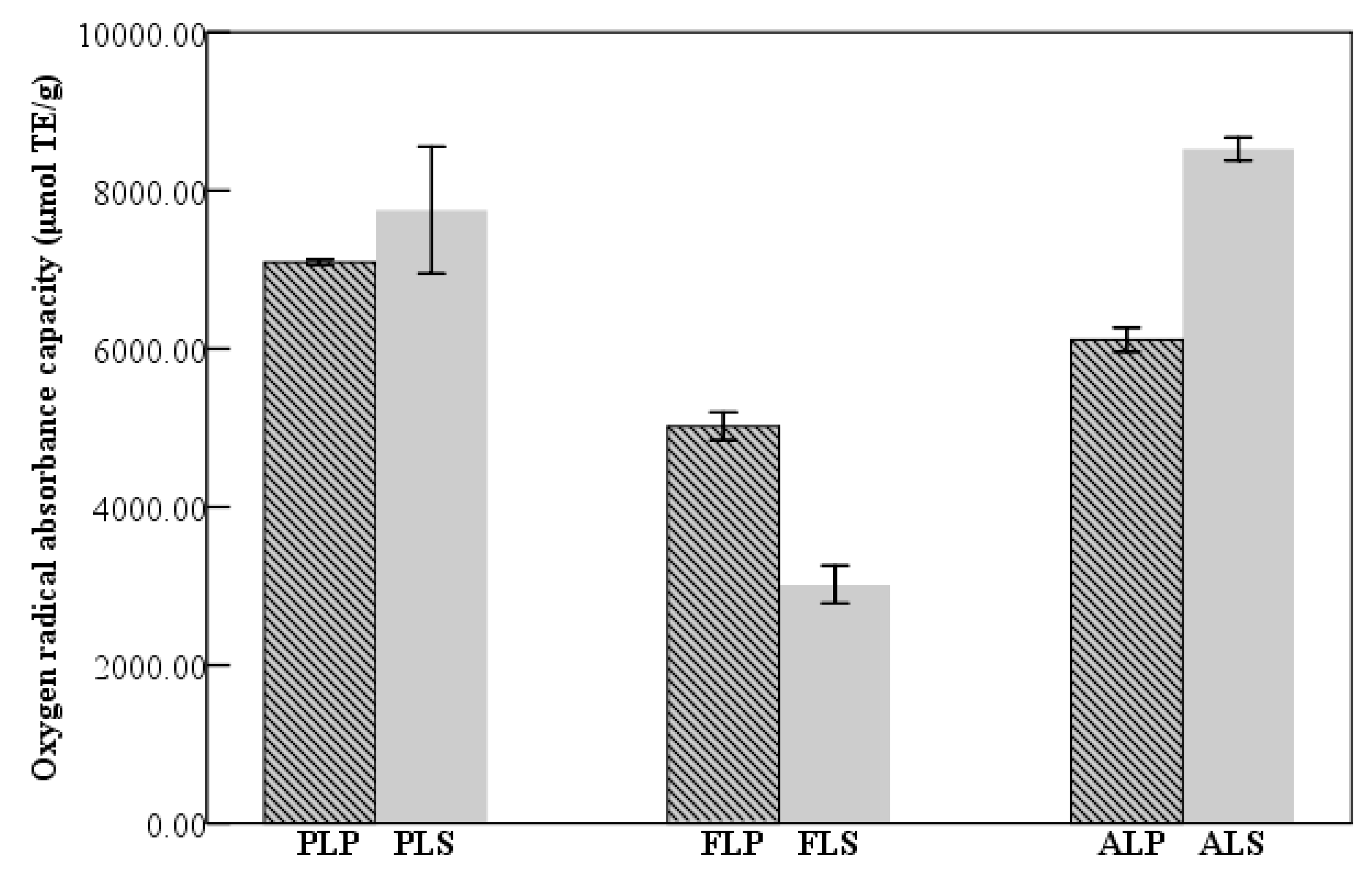 Molecules 24 01186 g003 Molecules 24 01186 g003