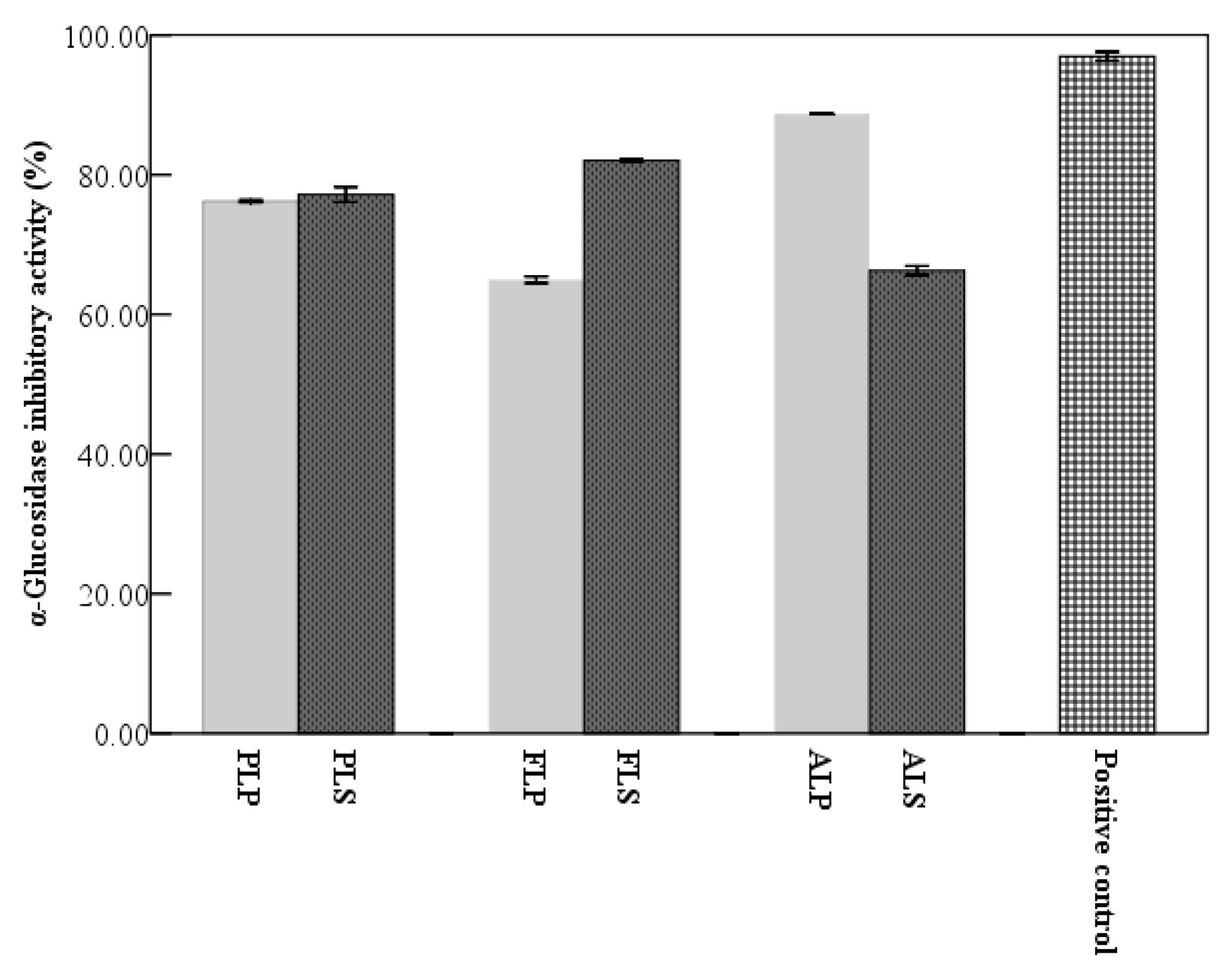 Molecules 24 01186 g004 Molecules 24 01186 g004
