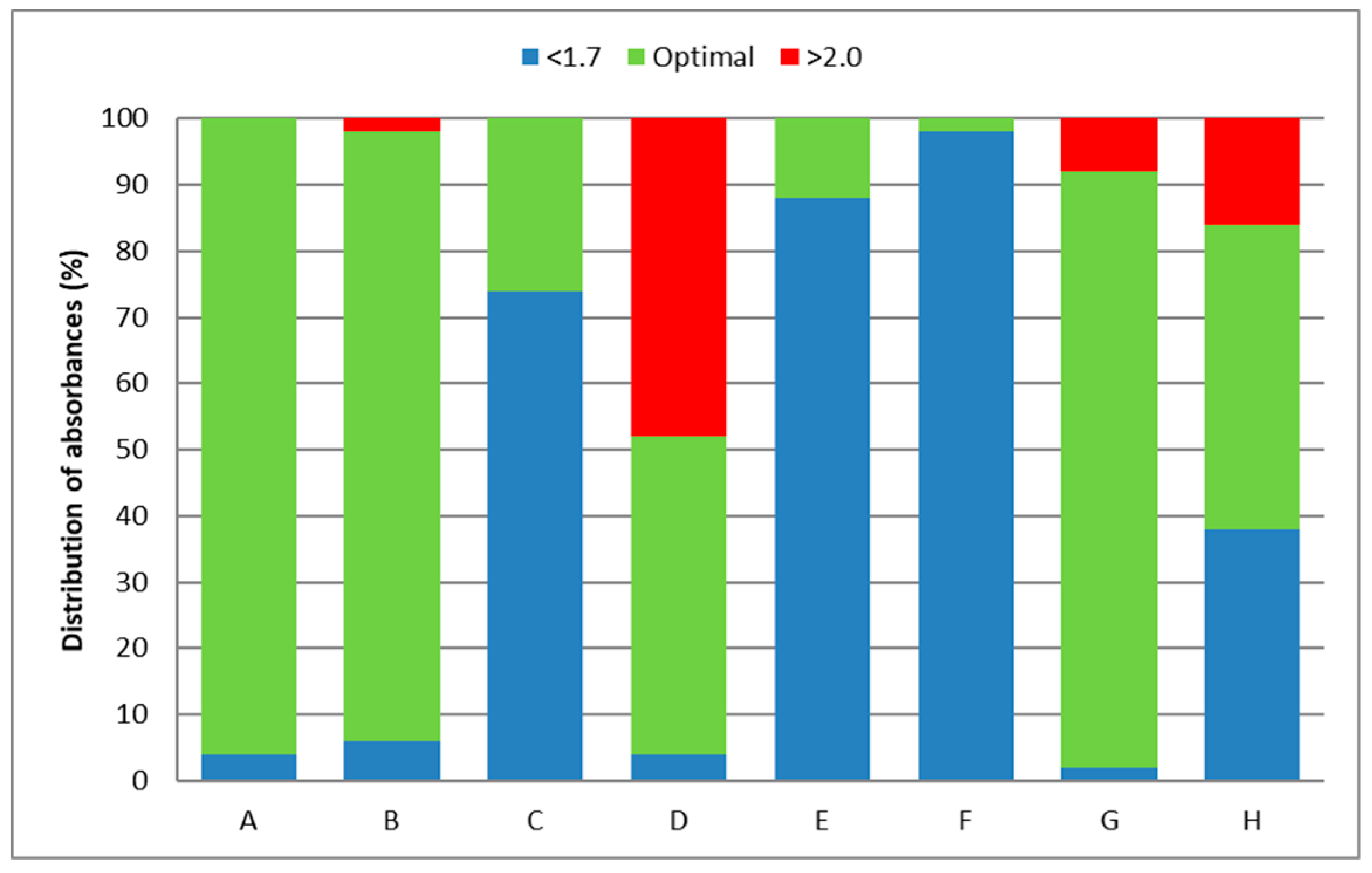 Molecules 24 01188 g002 Molecules 24 01188 g002