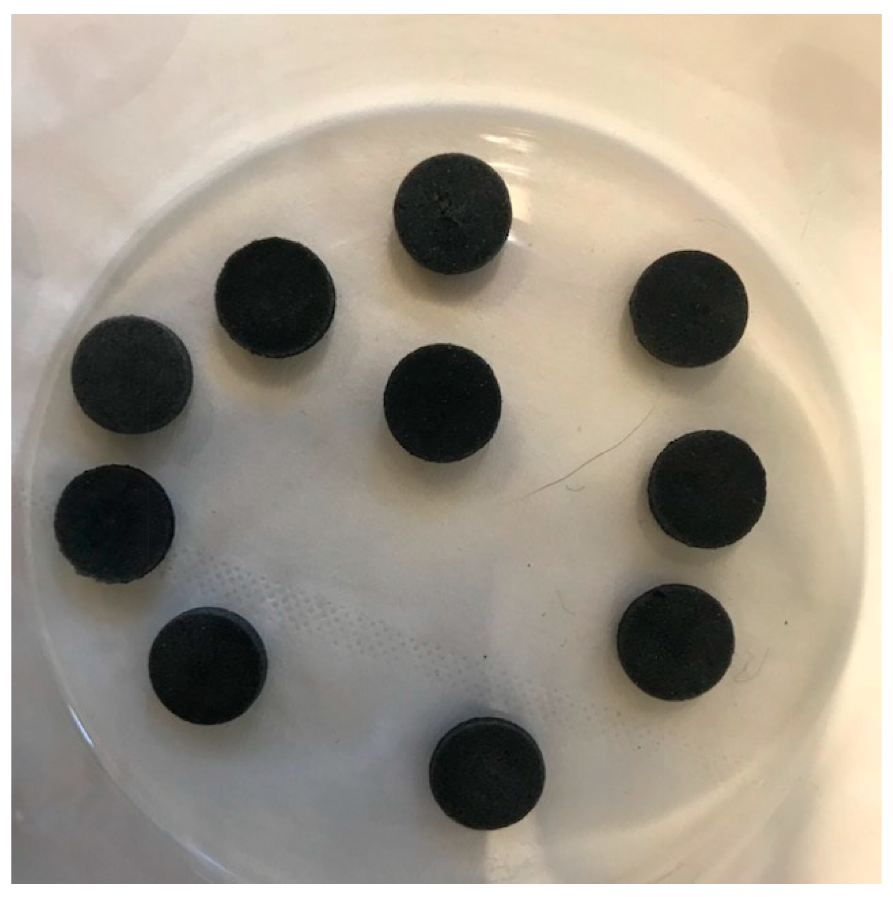 Molecules 24 01191 g001