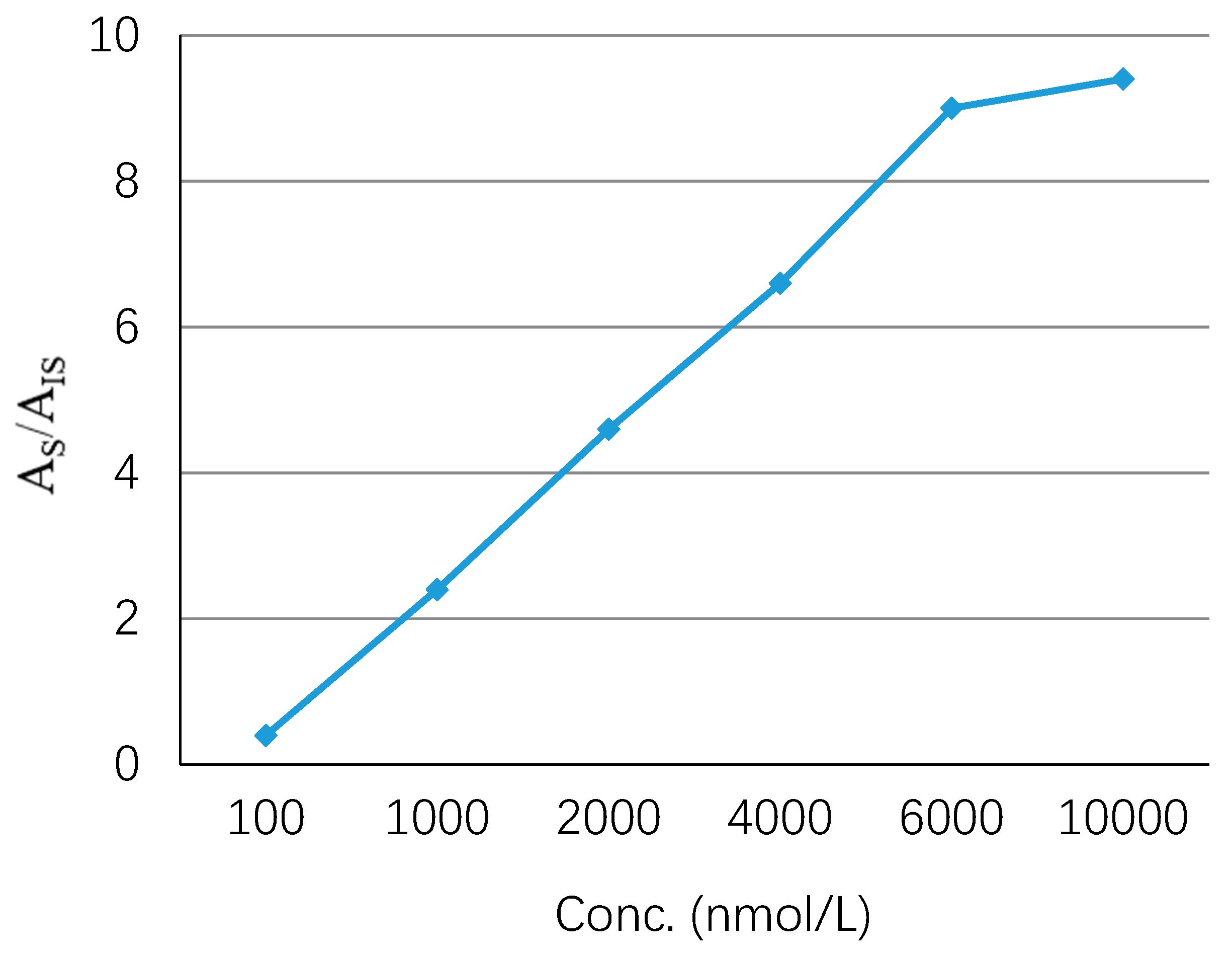 Molecules 24 01191 g004