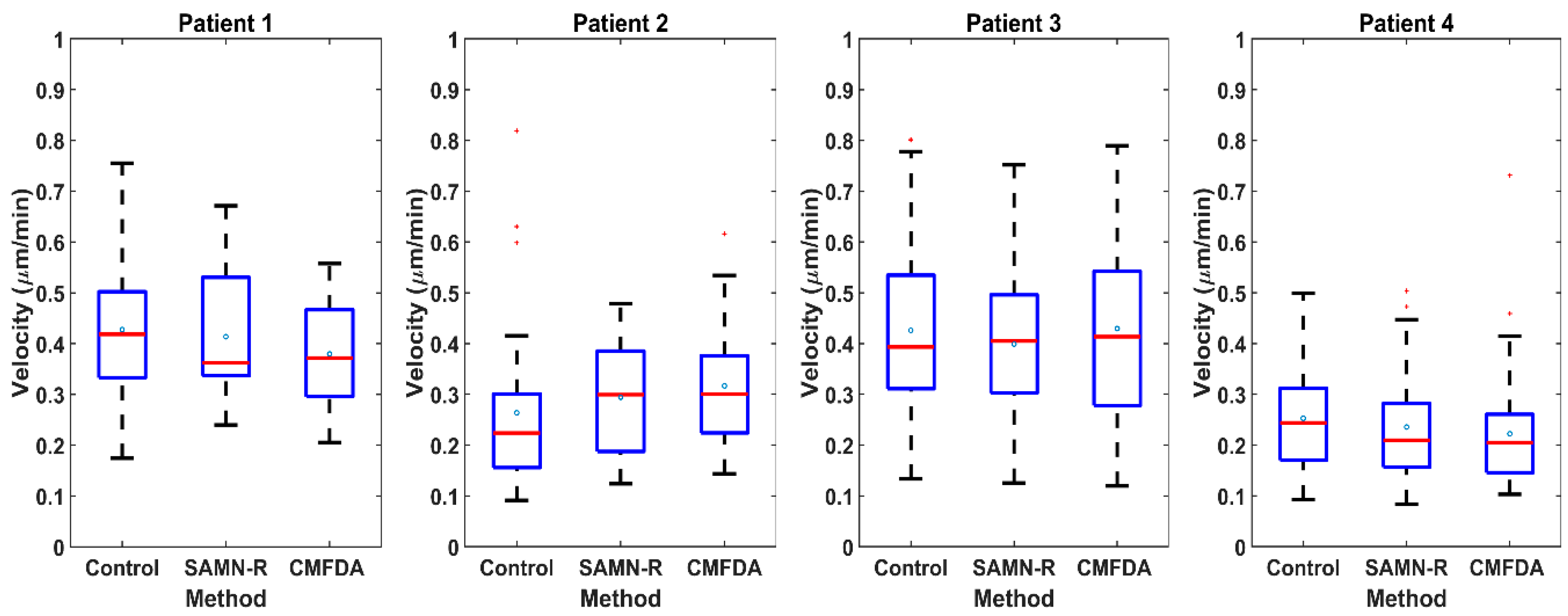 Molecules 24 01192 g008