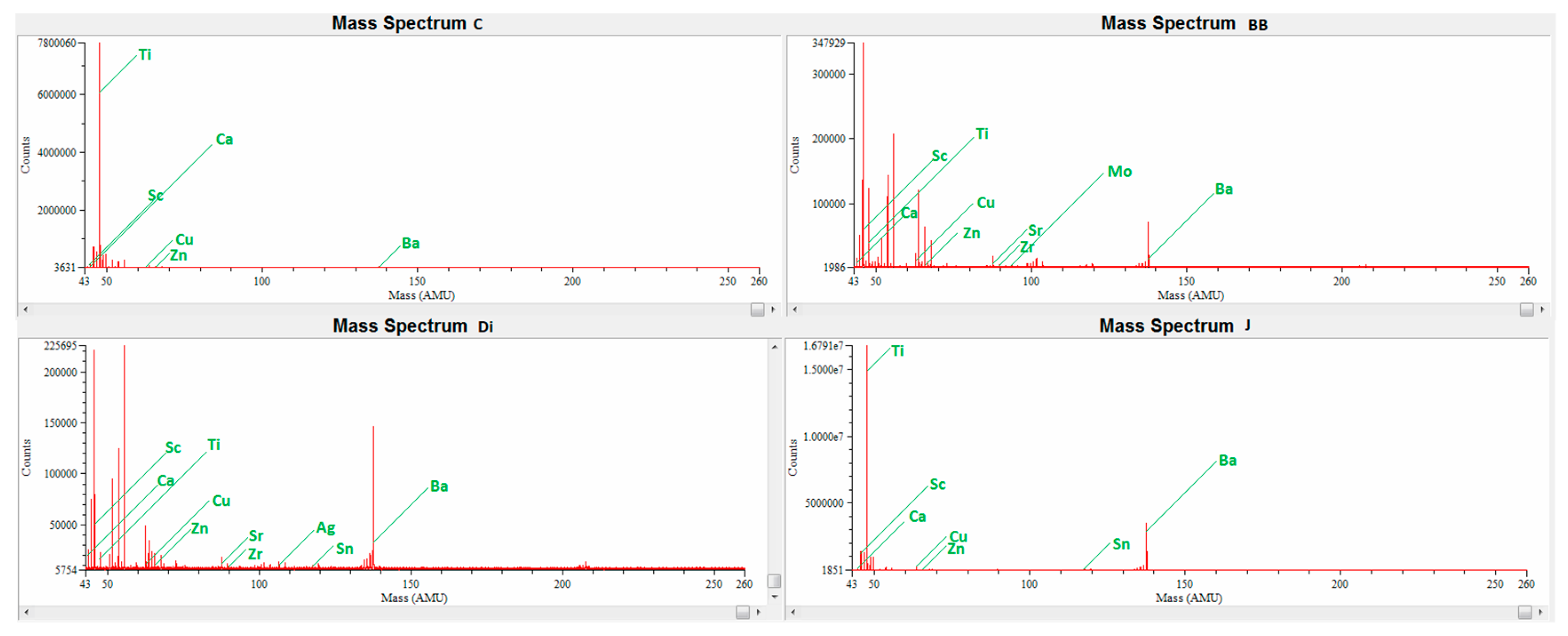 Molecules 24 01193 g001