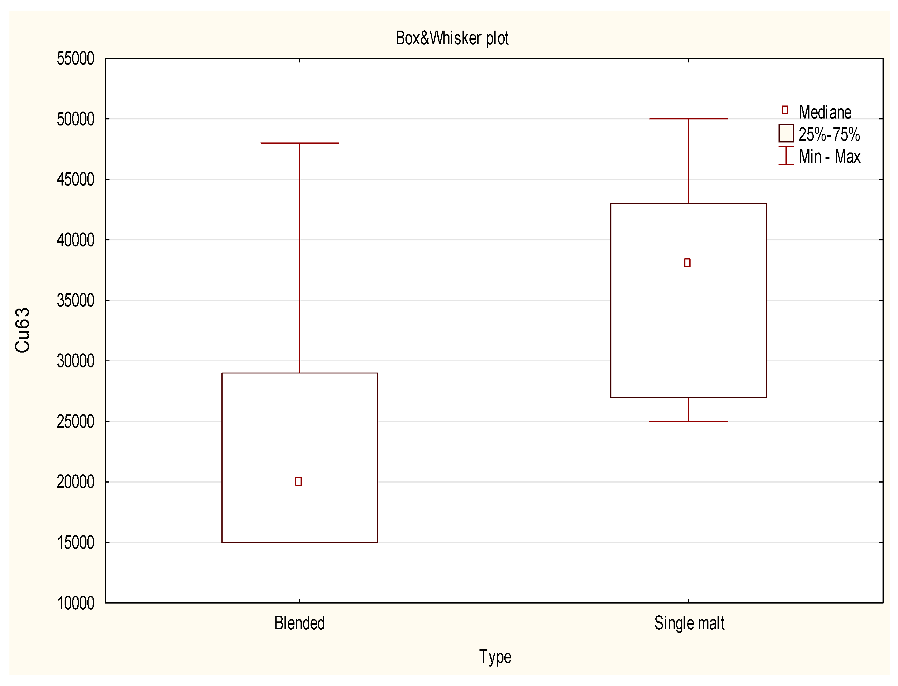 Molecules 24 01193 g003
