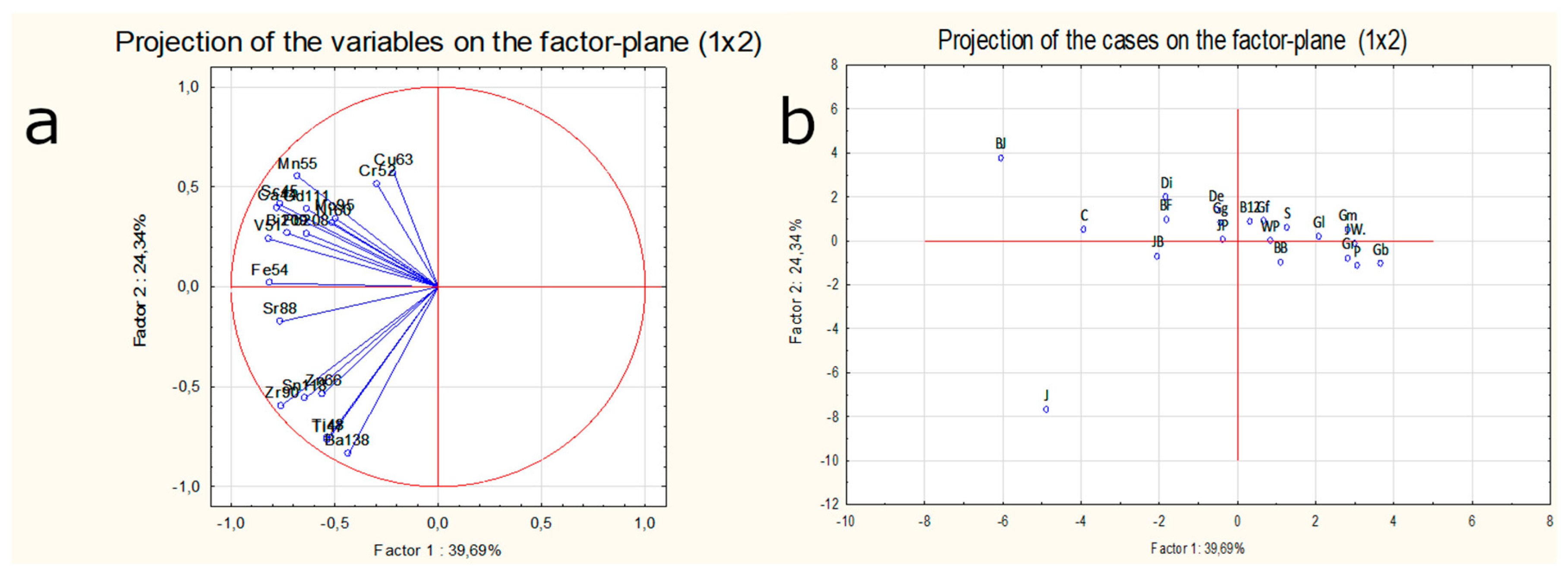 Molecules 24 01193 g005a