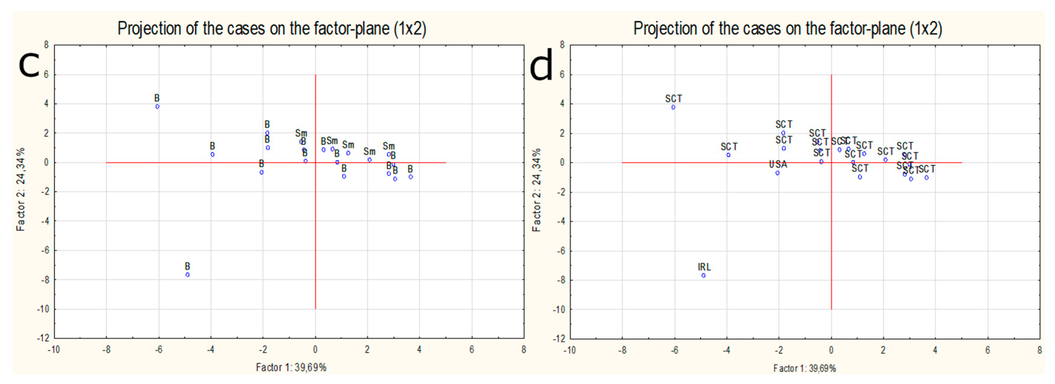 Molecules 24 01193 g005b