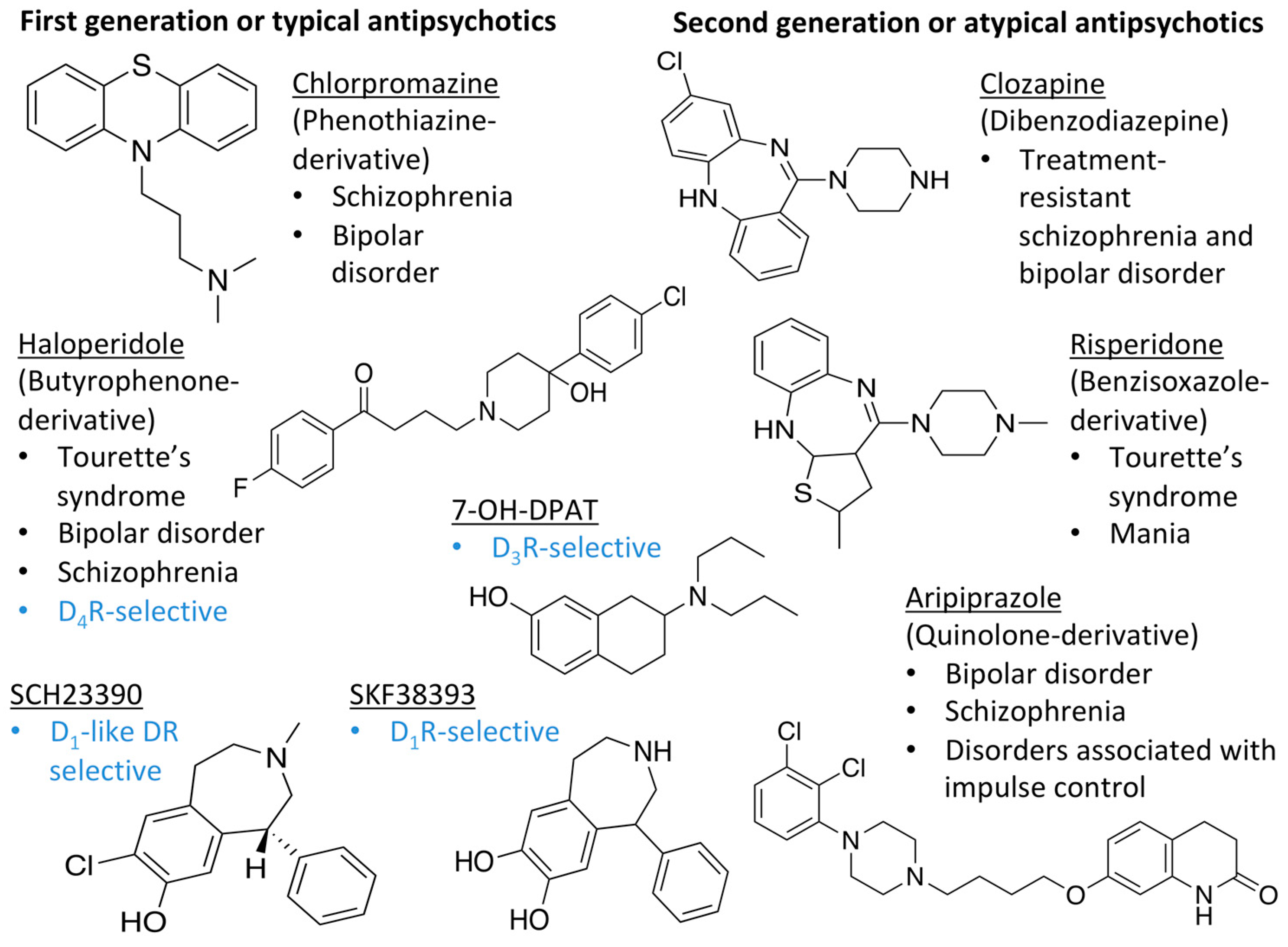Molecules 24 01196 g001 Molecules 24 01196 g001
