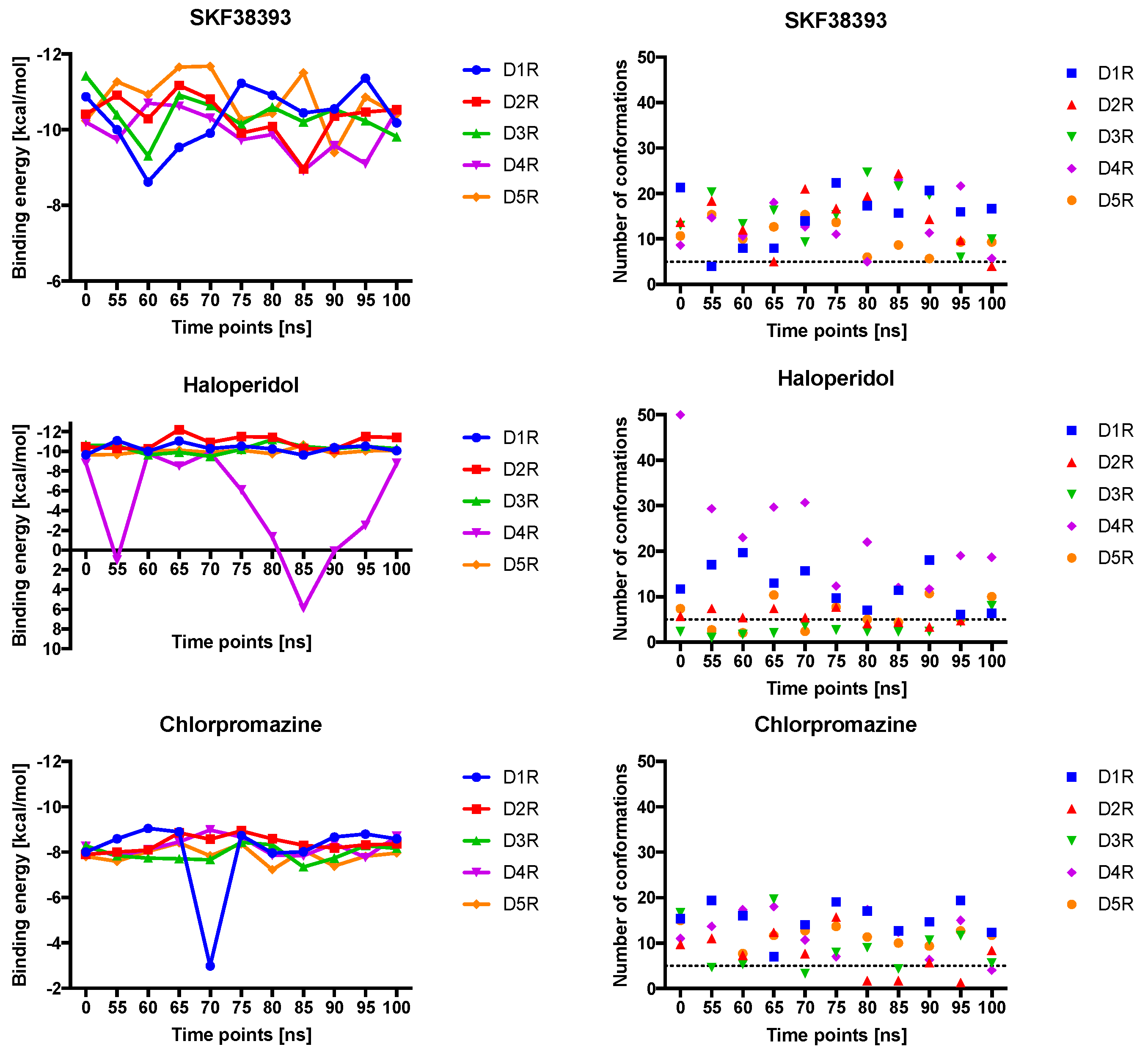 Molecules 24 01196 g004b Molecules 24 01196 g004b