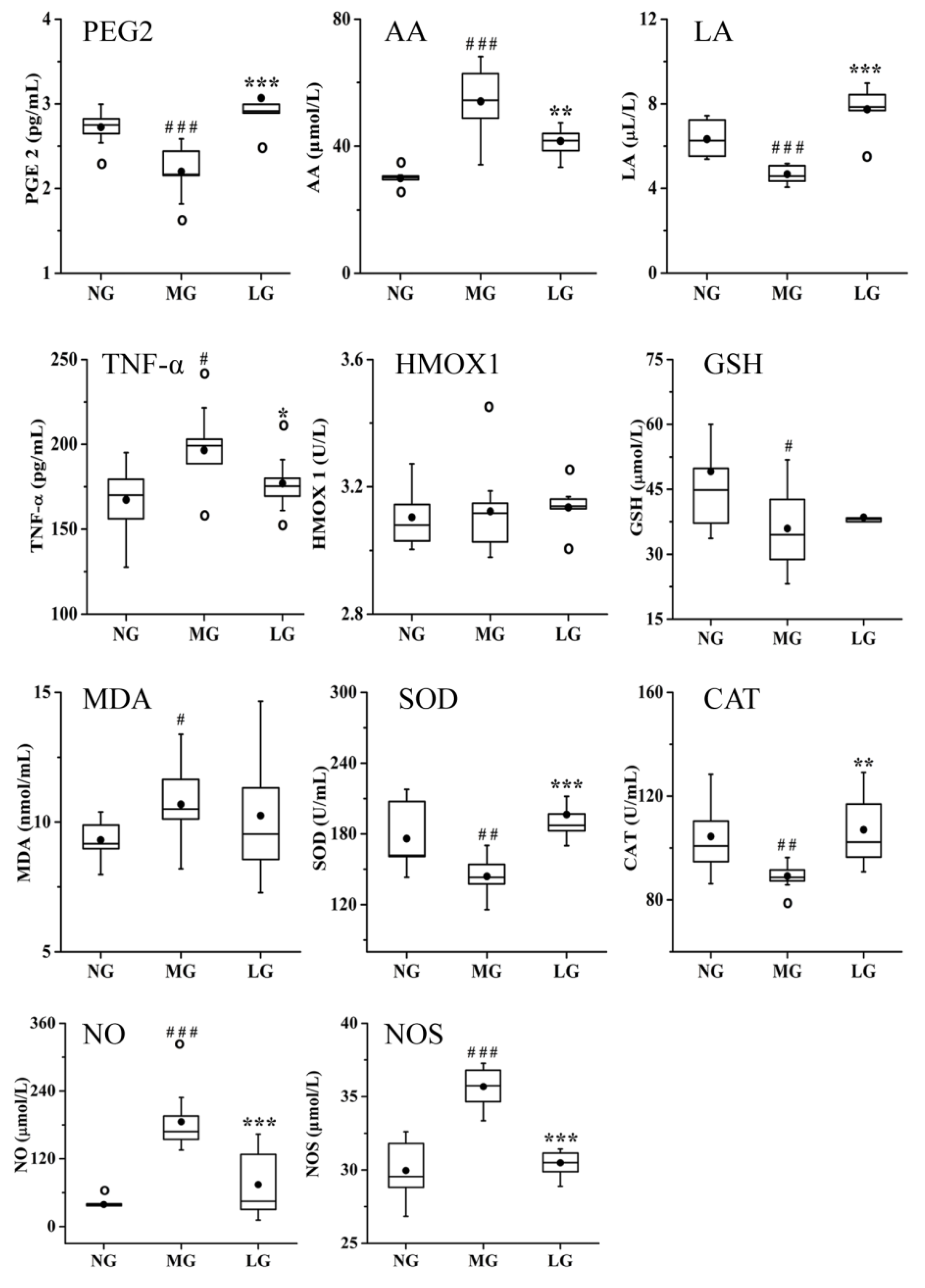 Molecules 24 01203 g008