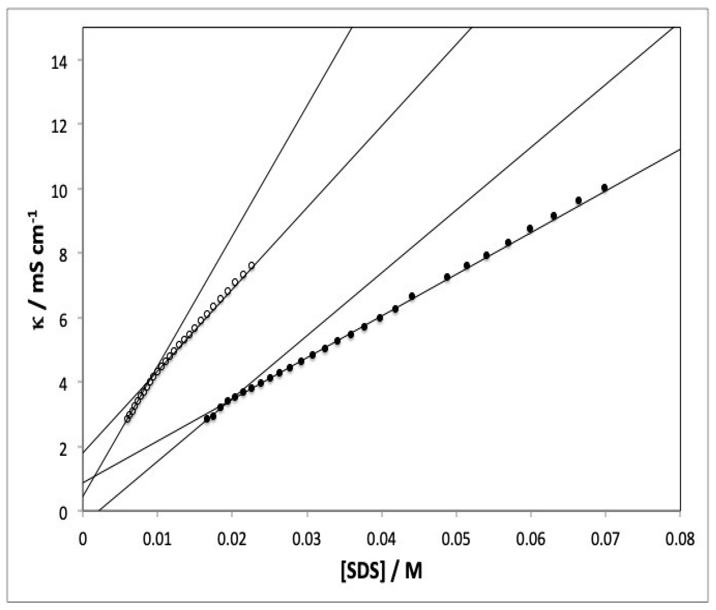 Molecules 24 01204 g001 Molecules 24 01204 g001