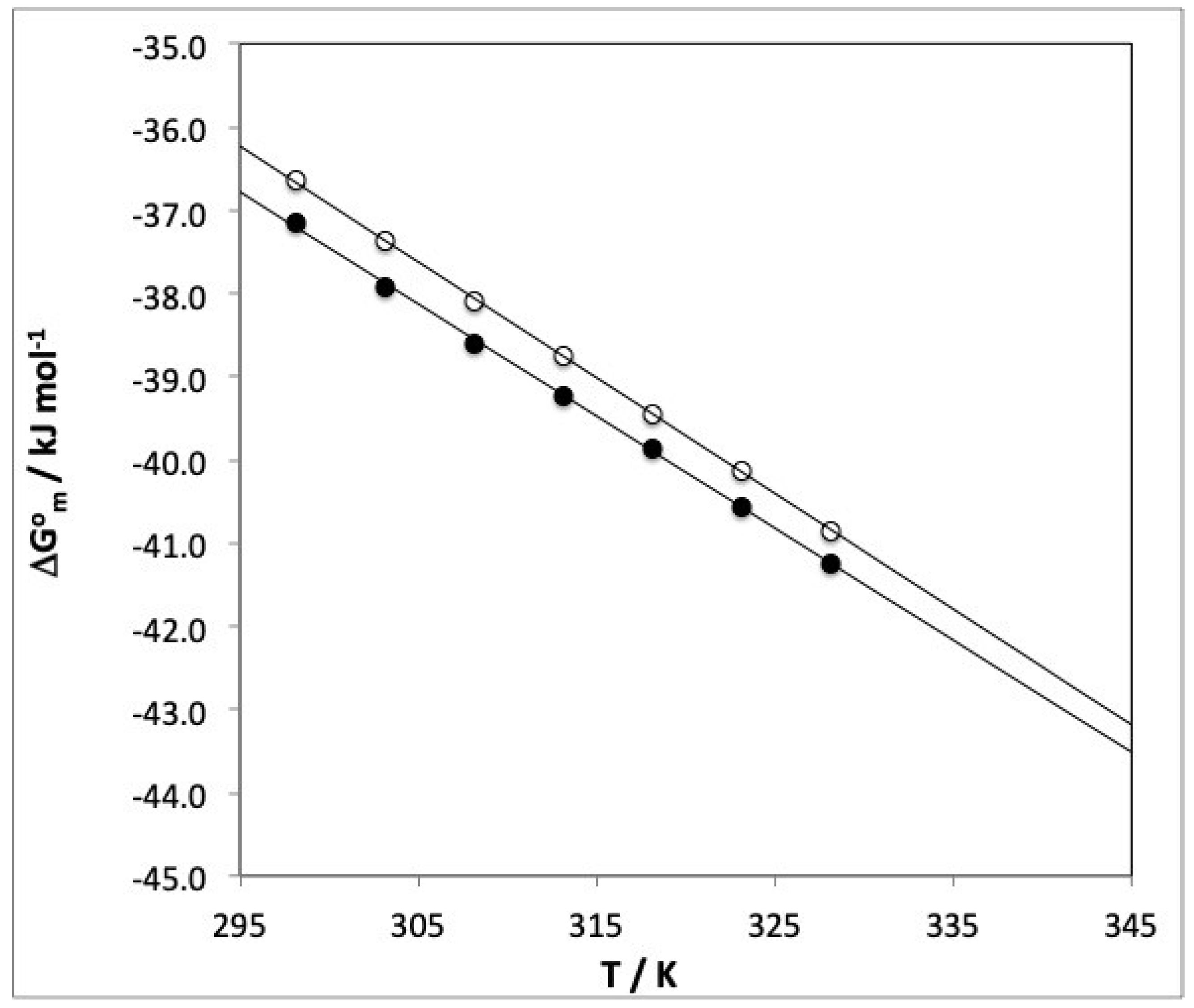 Molecules 24 01204 g003 Molecules 24 01204 g003