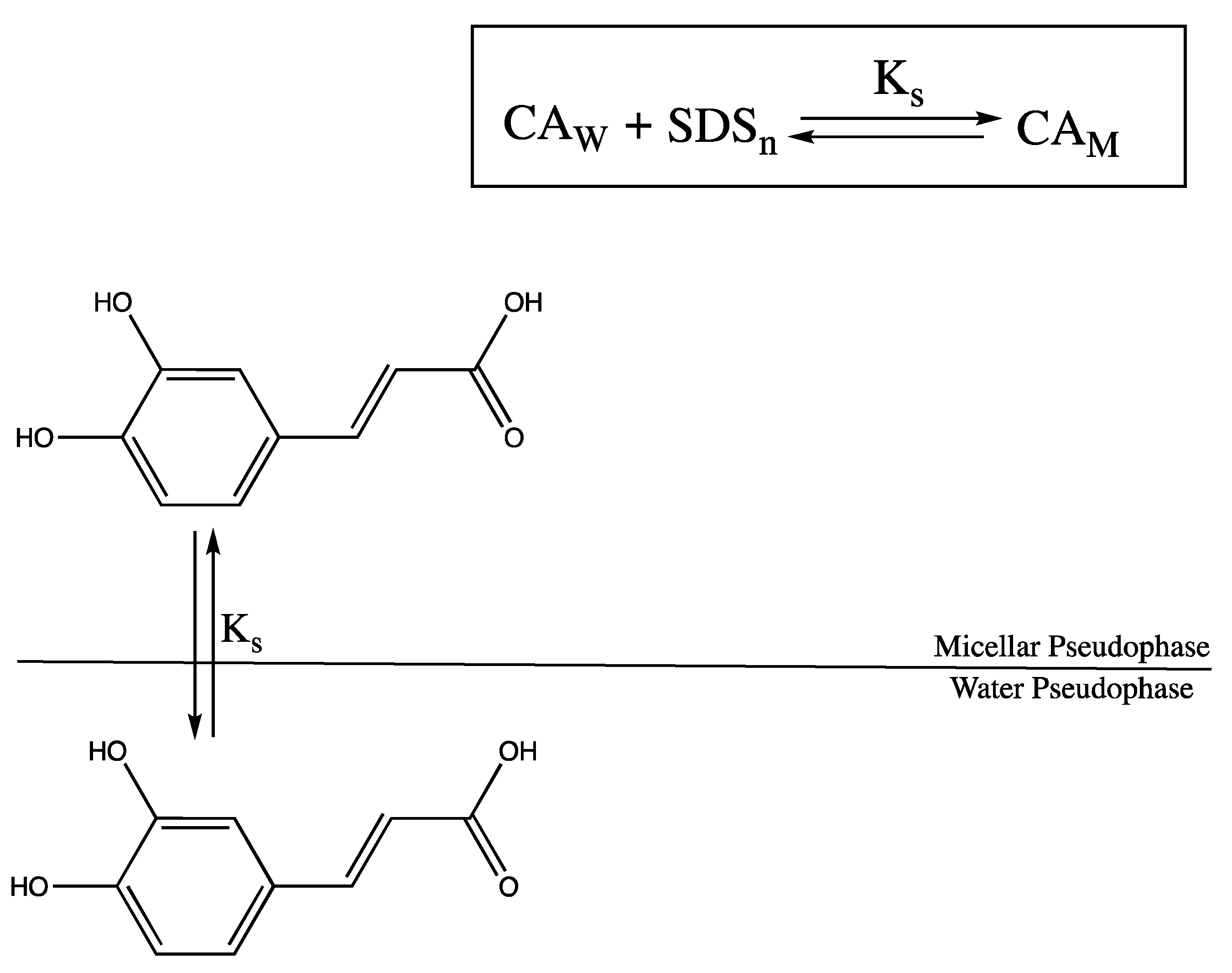 Molecules 24 01204 sch002 Molecules 24 01204 sch002