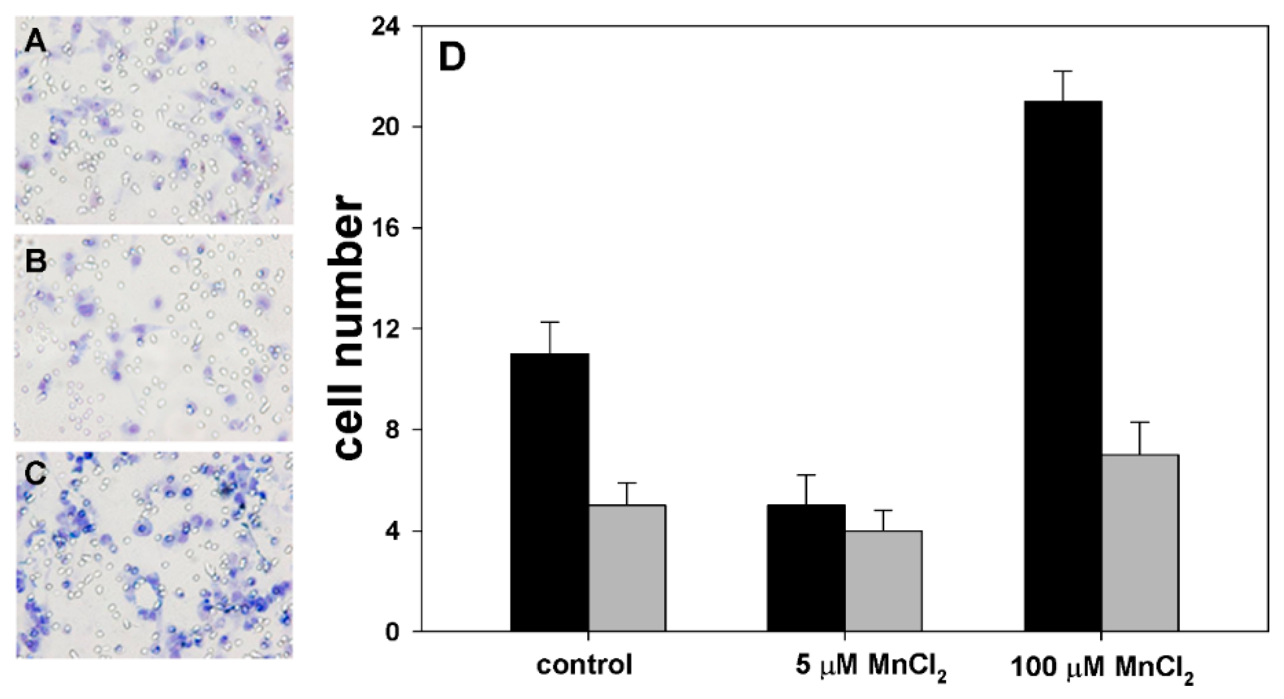 Molecules 24 01205 g002 550
