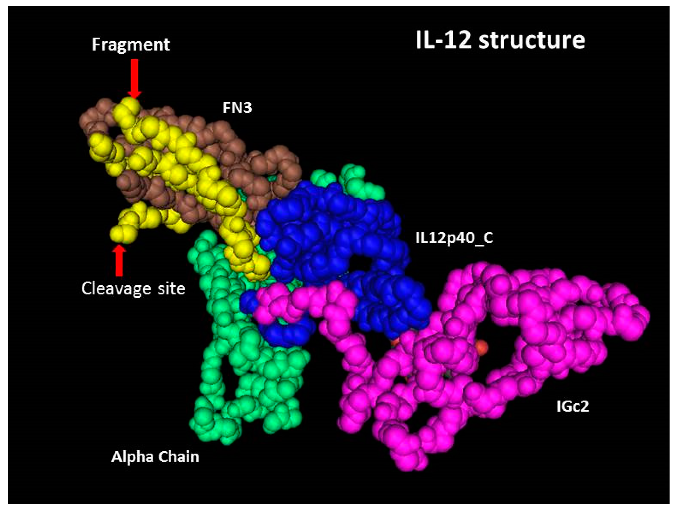 Molecules 24 01210 g003 Molecules 24 01210 g003