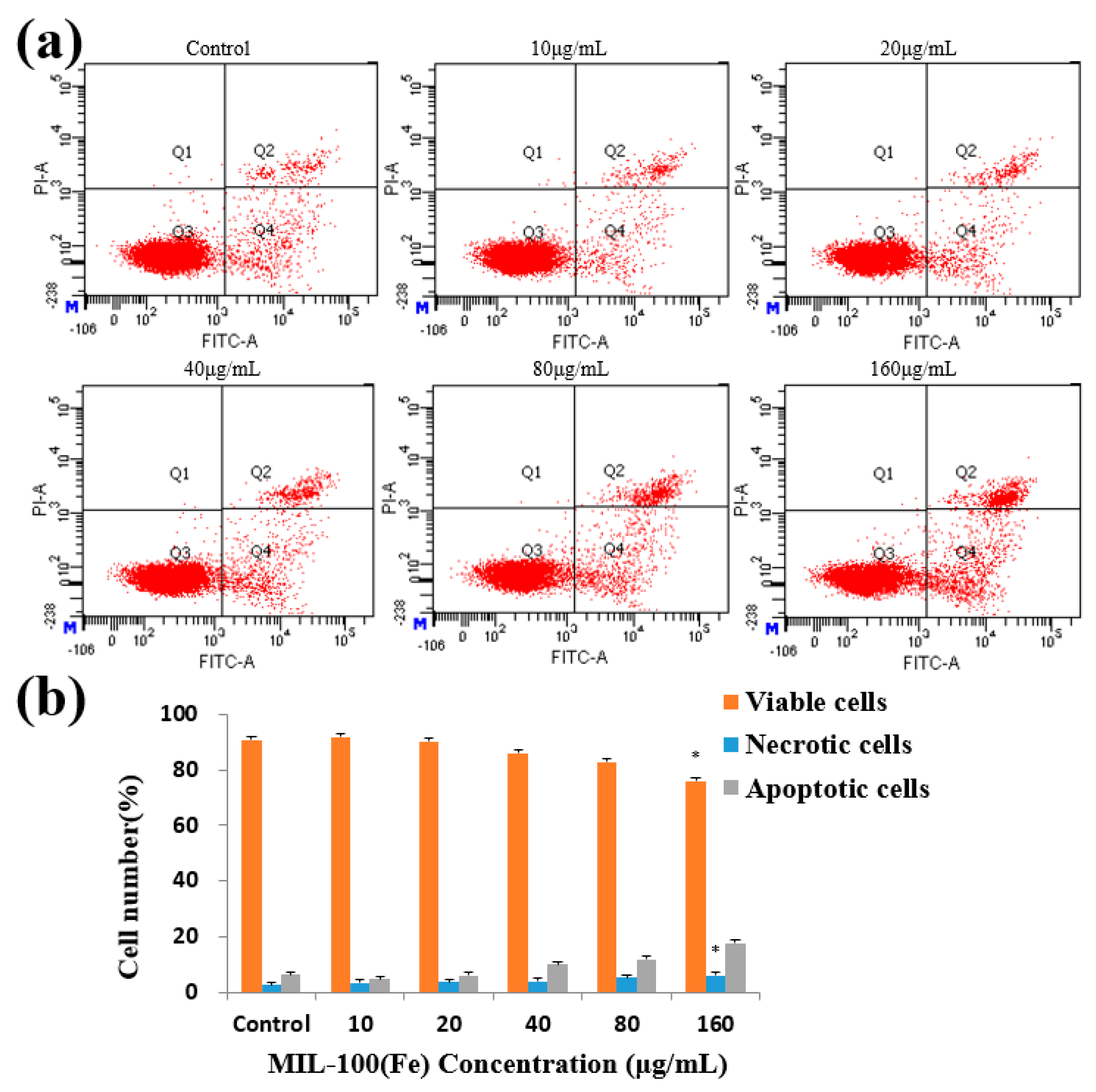 Molecules 24 01211 g005 Molecules 24 01211 g005