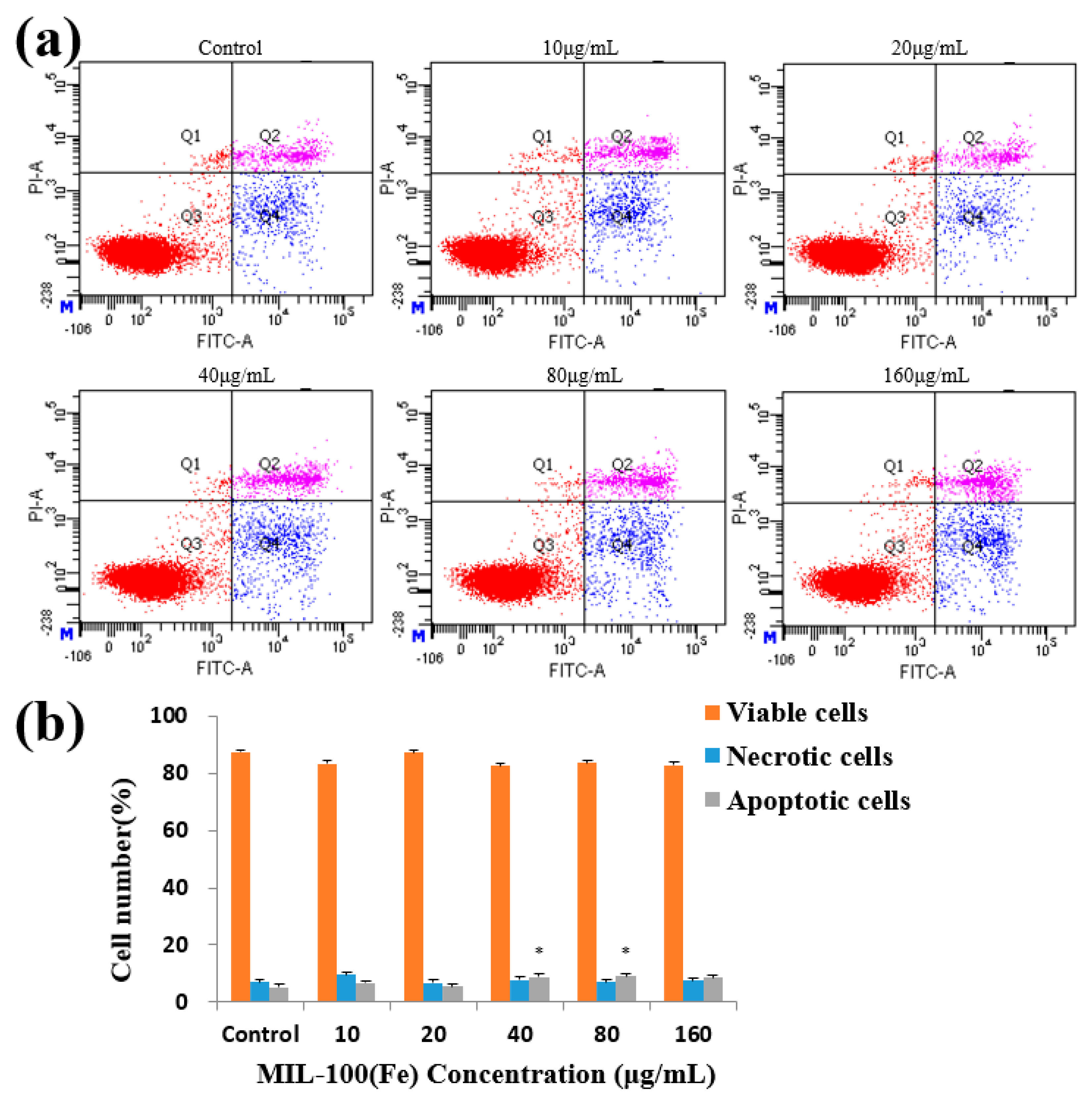 Molecules 24 01211 g007 Molecules 24 01211 g007