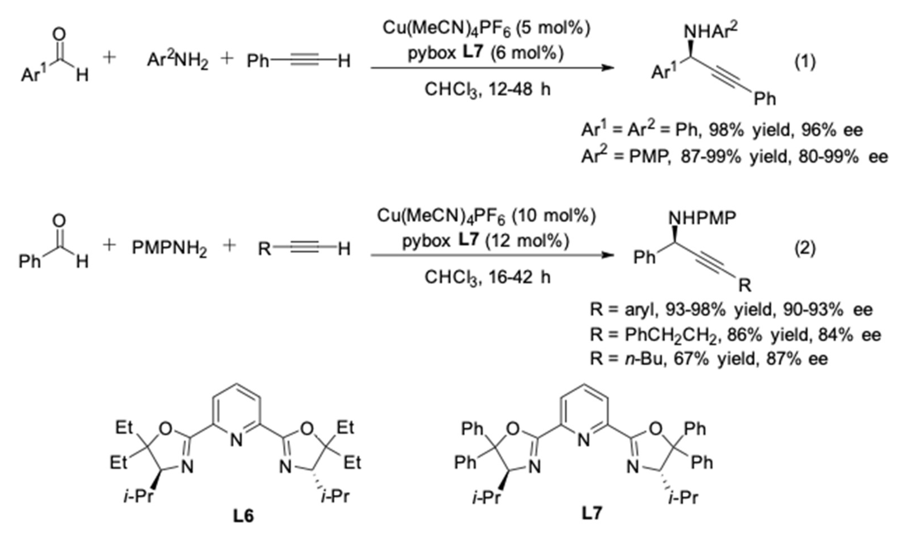 Molecules 24 01216 g004 Molecules 24 01216 g004
